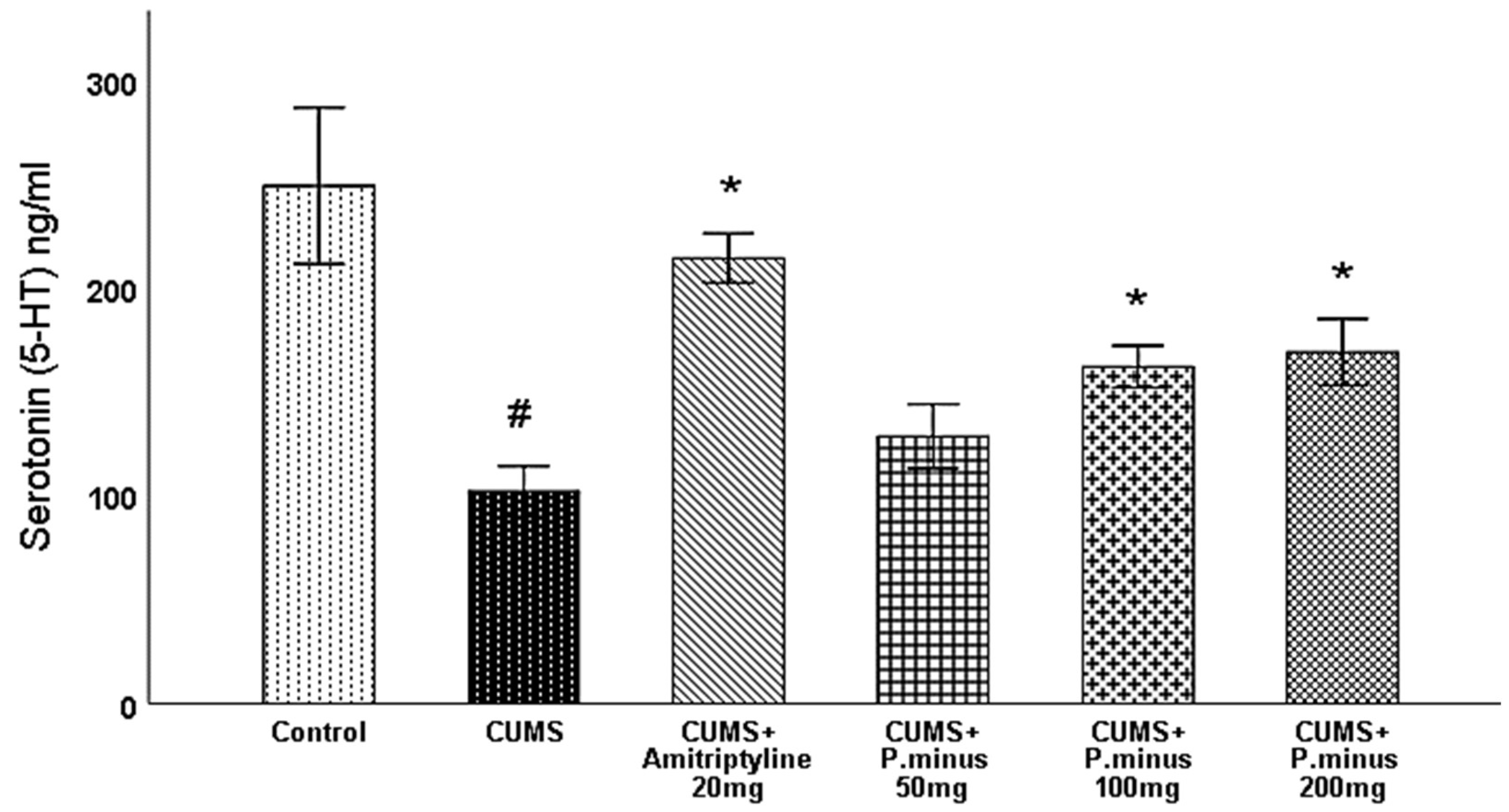 Behavsci 12 00196 g010