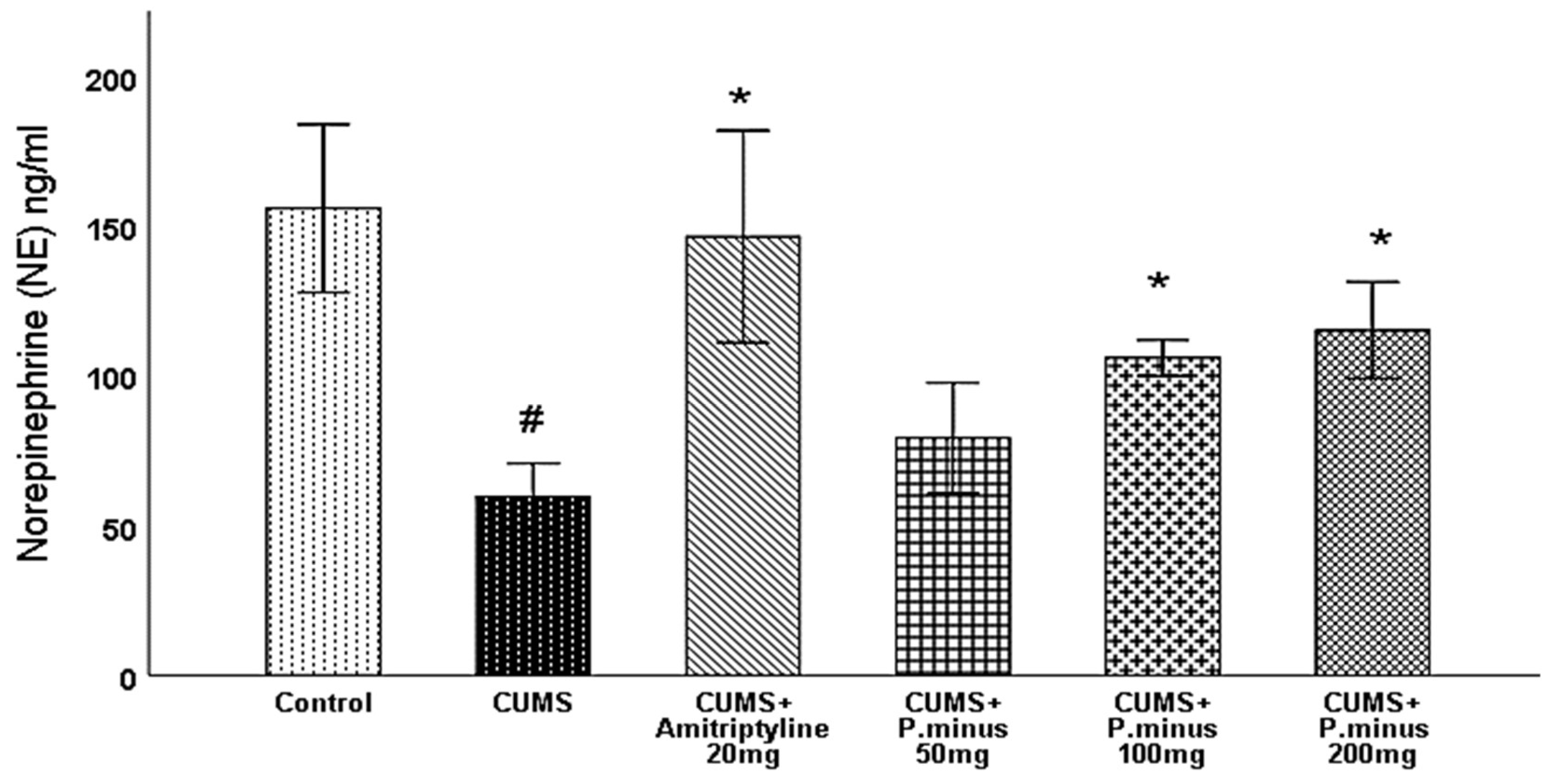 Behavsci 12 00196 g011