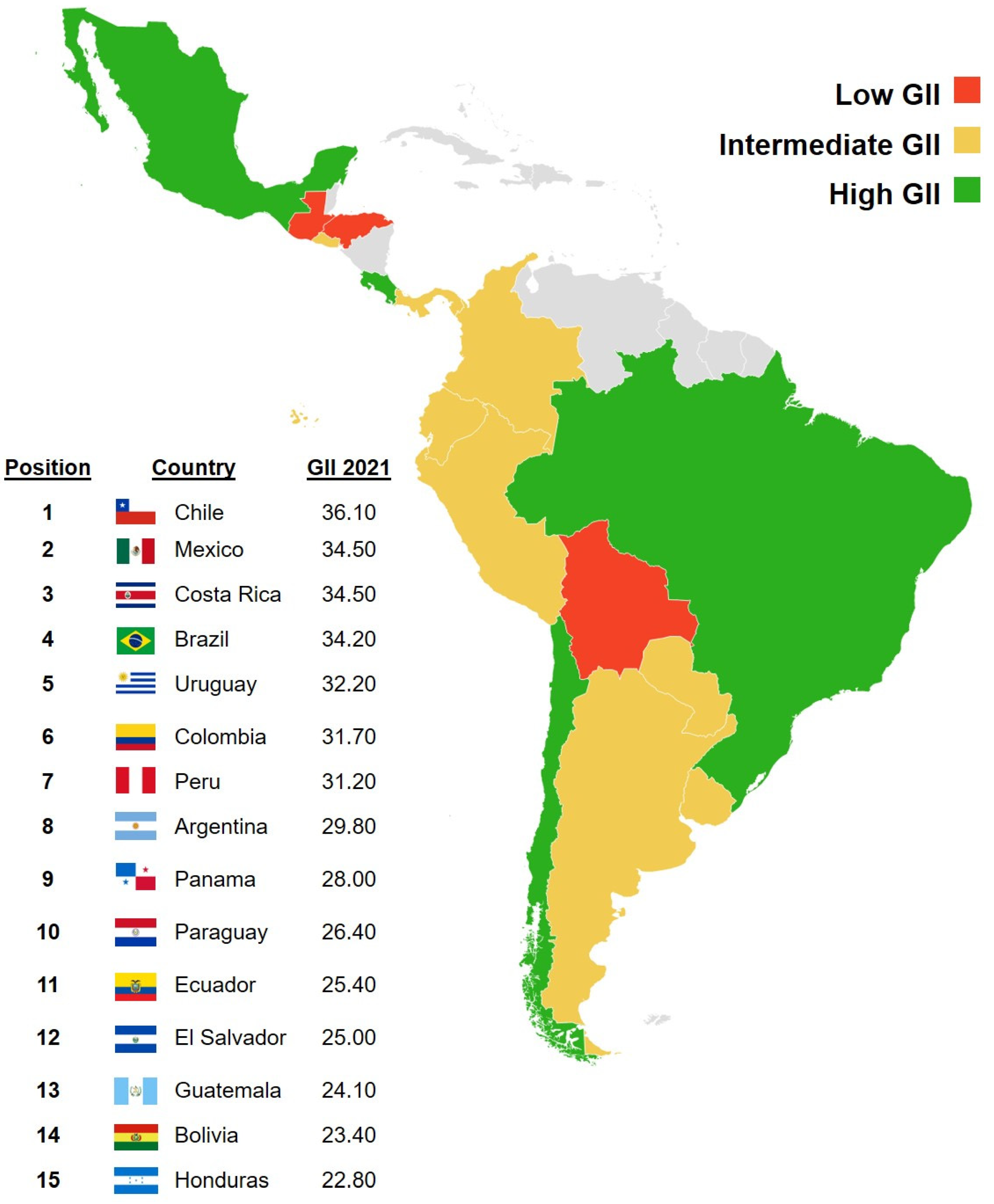 Behavsci 12 00203 g001 550