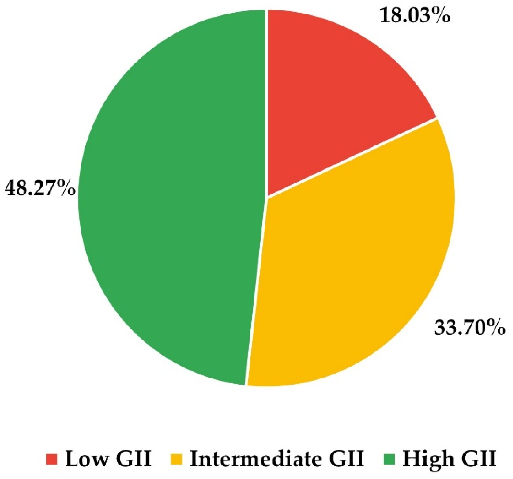 Behavsci 12 00203 g002 550