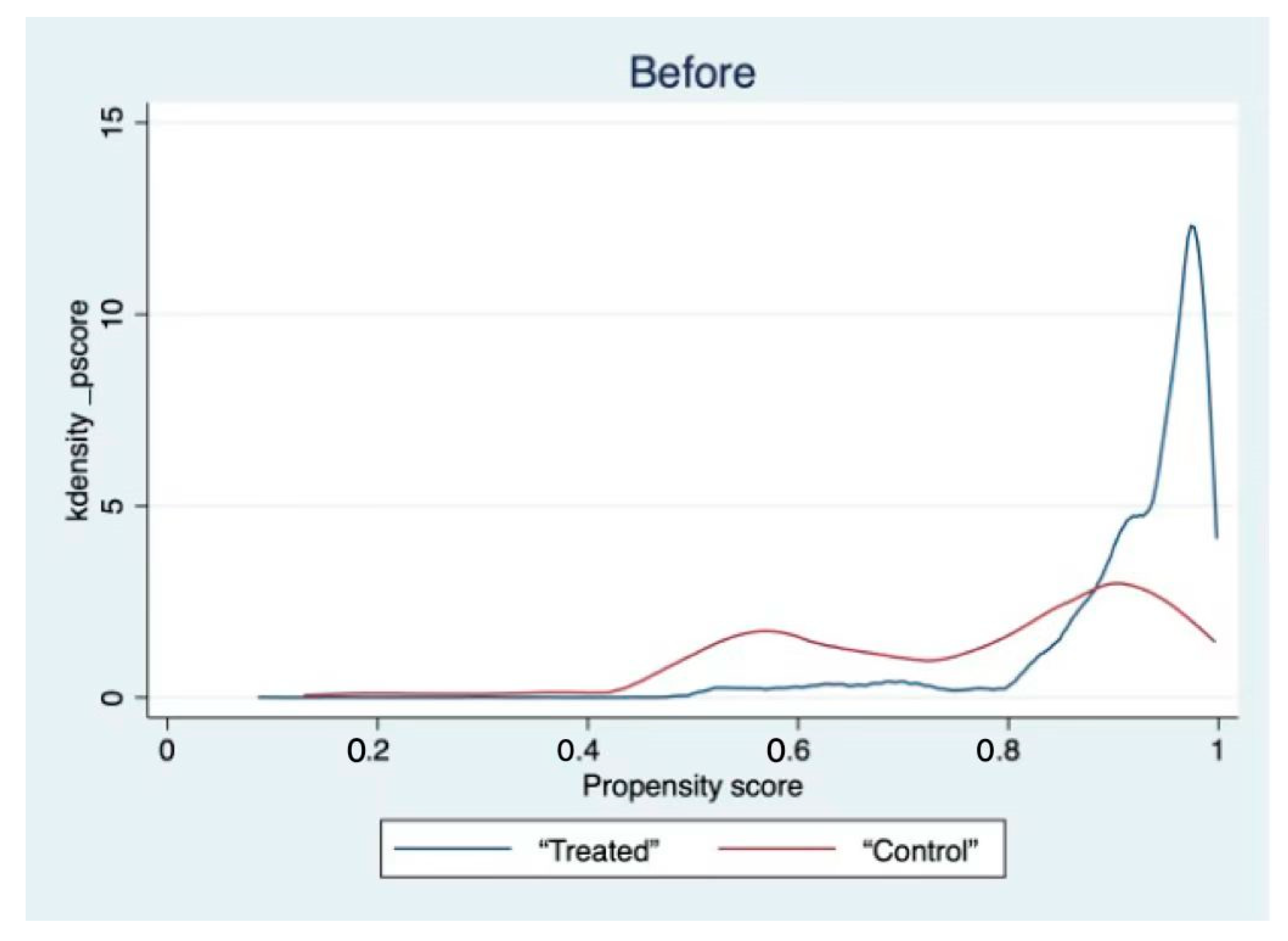 Behavsci 12 00221 g001 550
