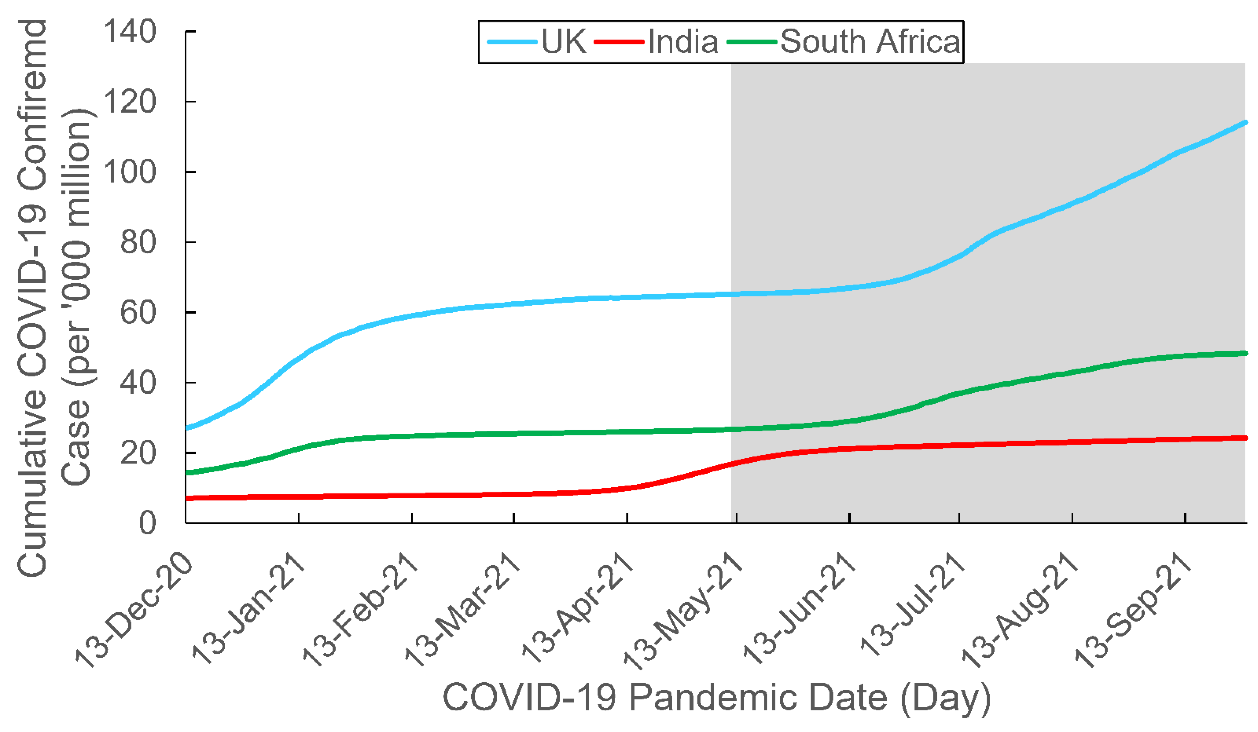 Behavsci 12 00223 g001 550