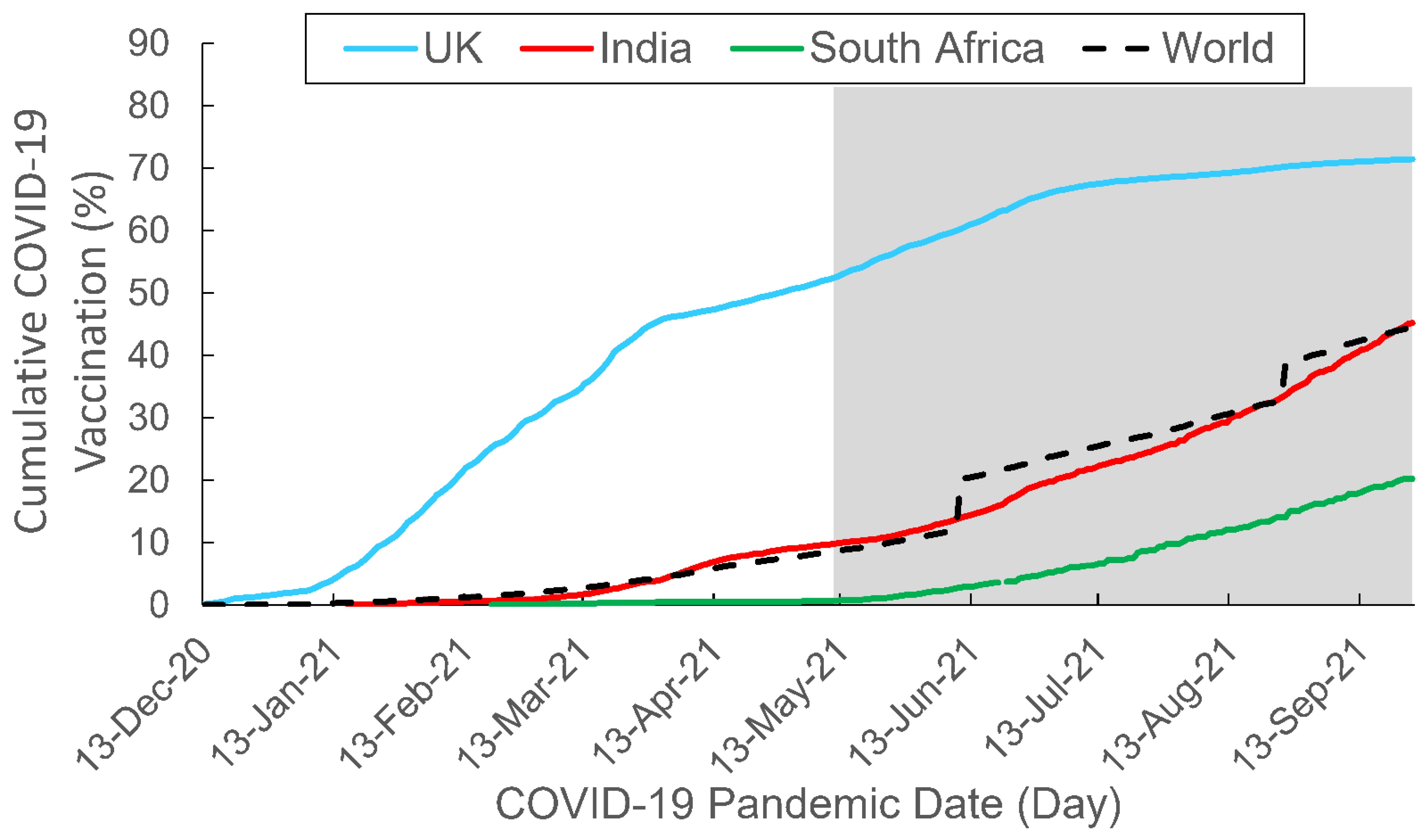 Behavsci 12 00223 g003 550