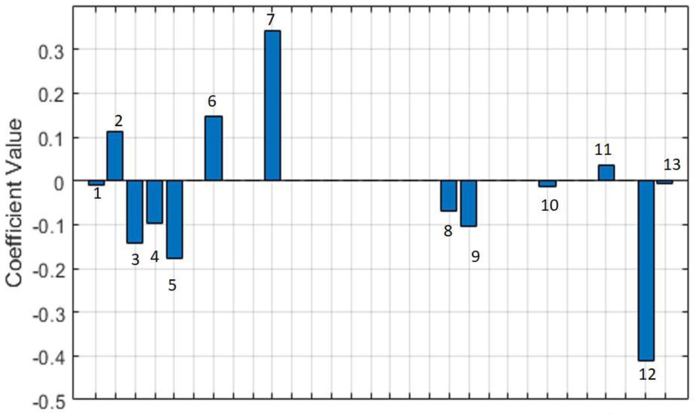 Behavsci 12 00234 g001