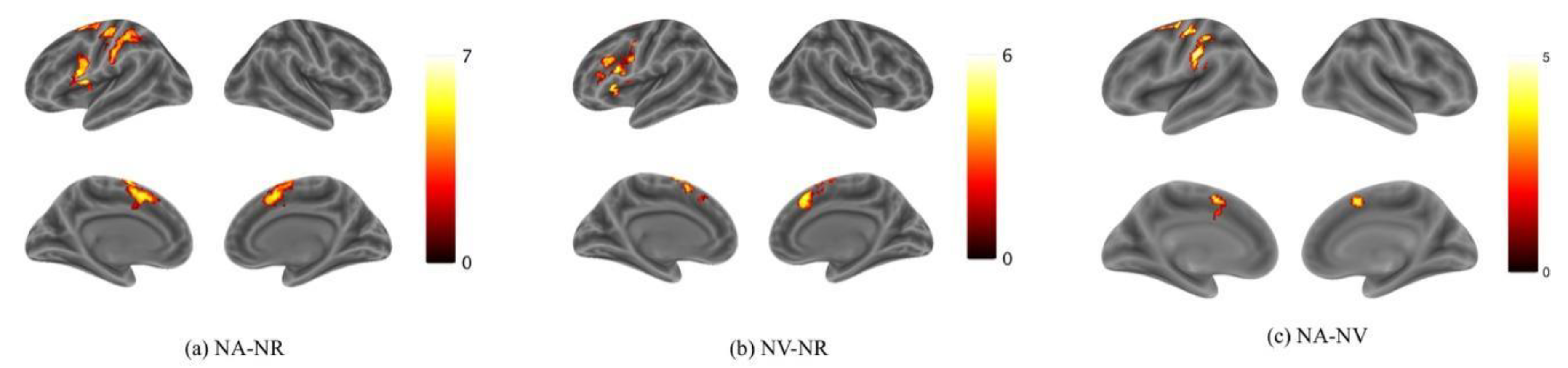 Behavsci 12 00243 g003 550