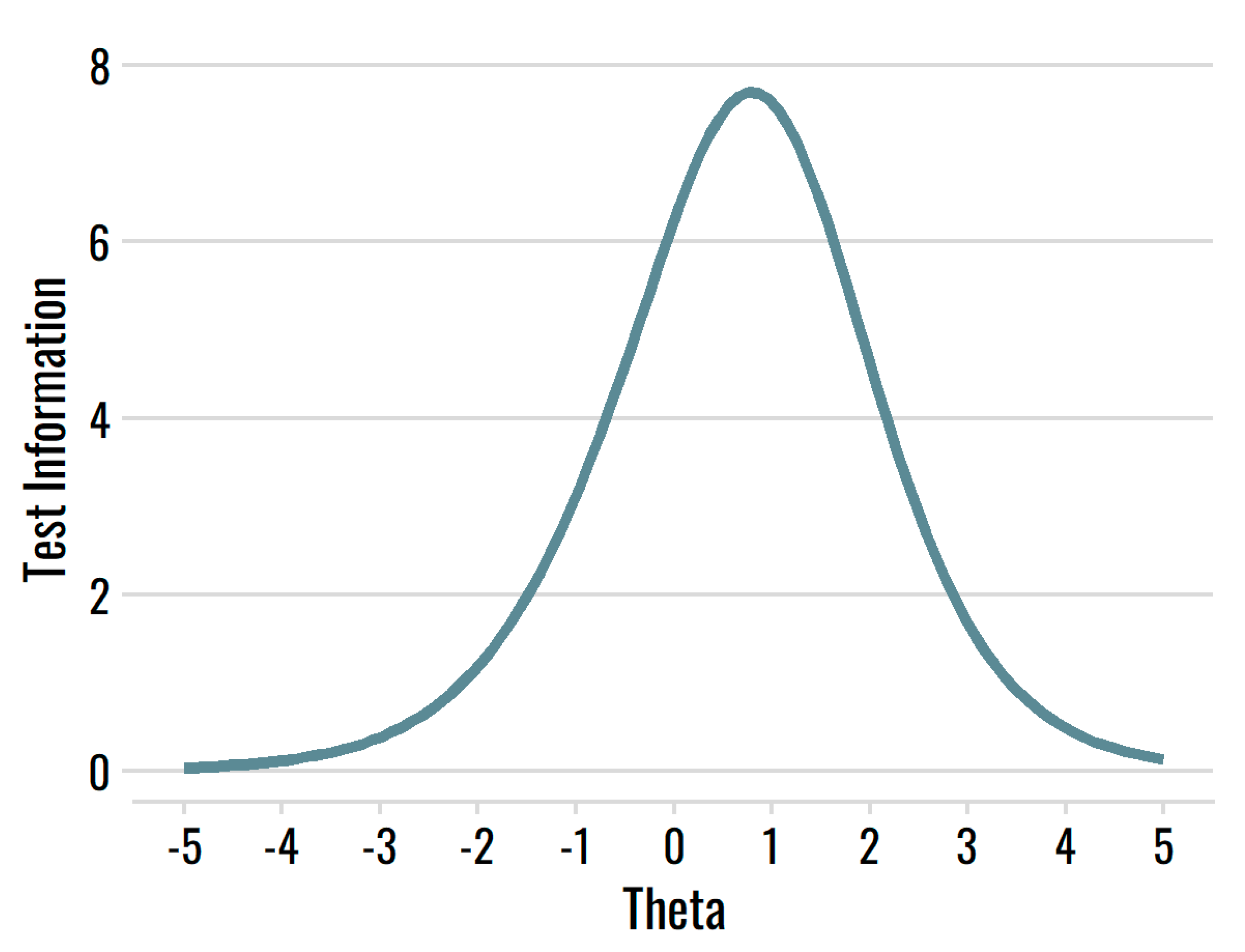 Behavsci 12 00247 g003 Behavsci 12 00247 g003