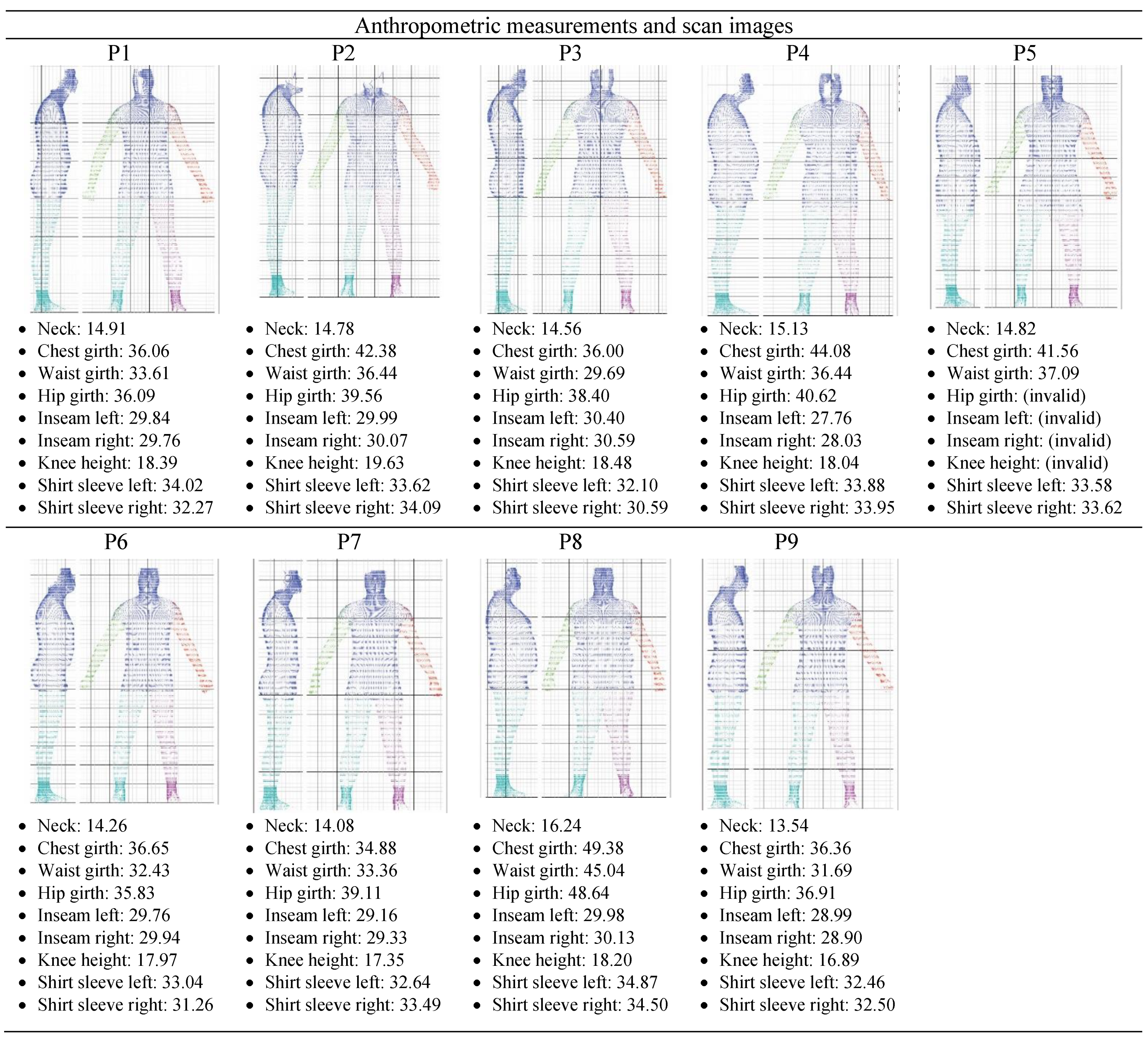 Behavsci 12 00270 g001 Behavsci 12 00270 g001