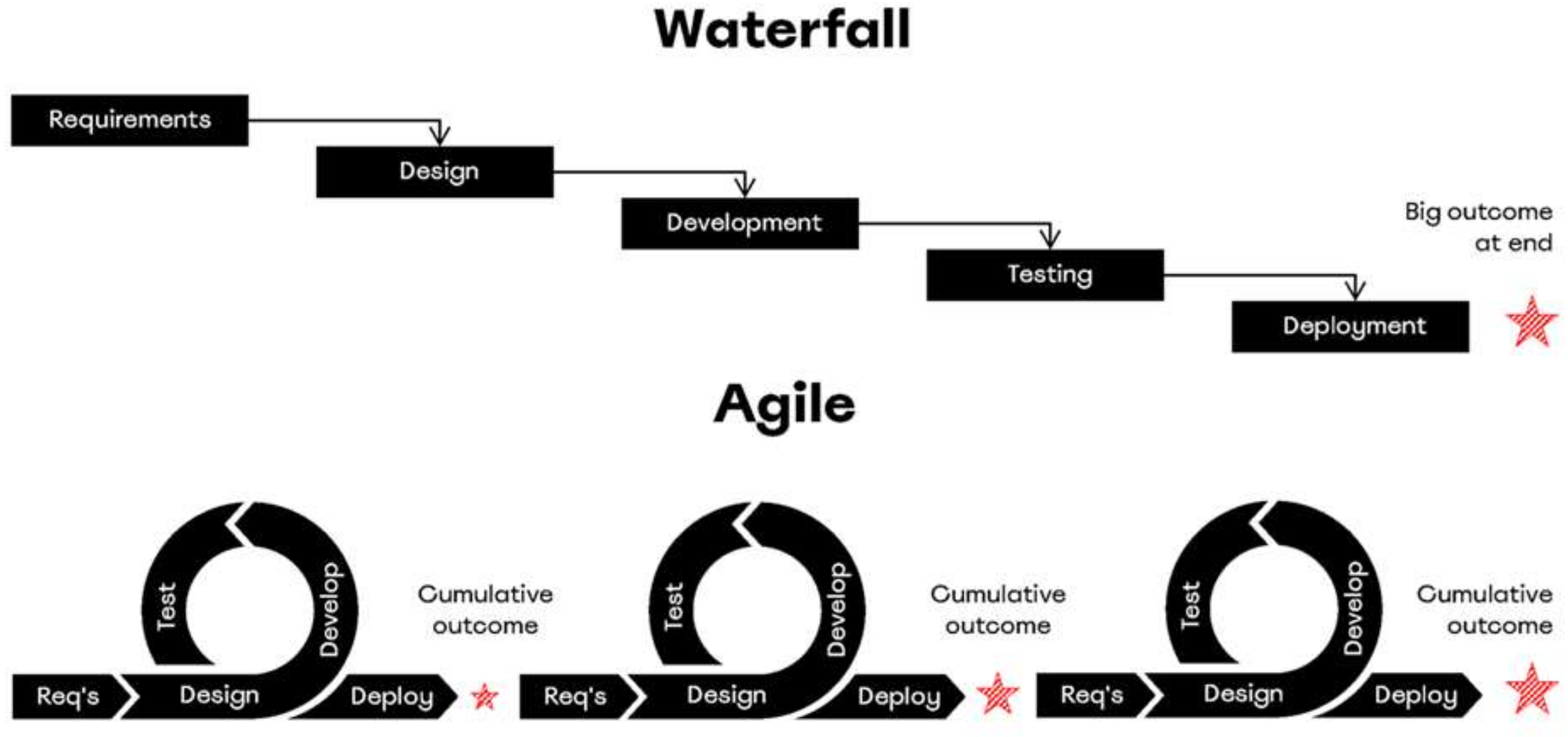 Behavsci 12 00274 g001