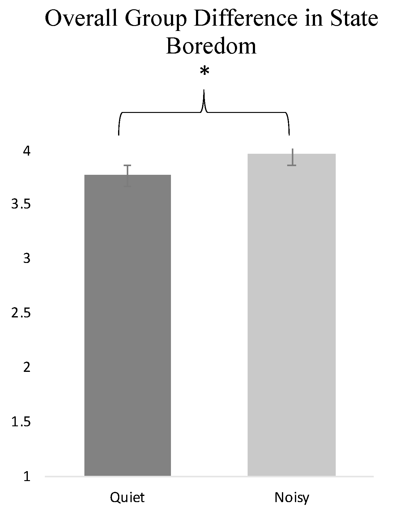 Behavsci 12 00282 g001 550