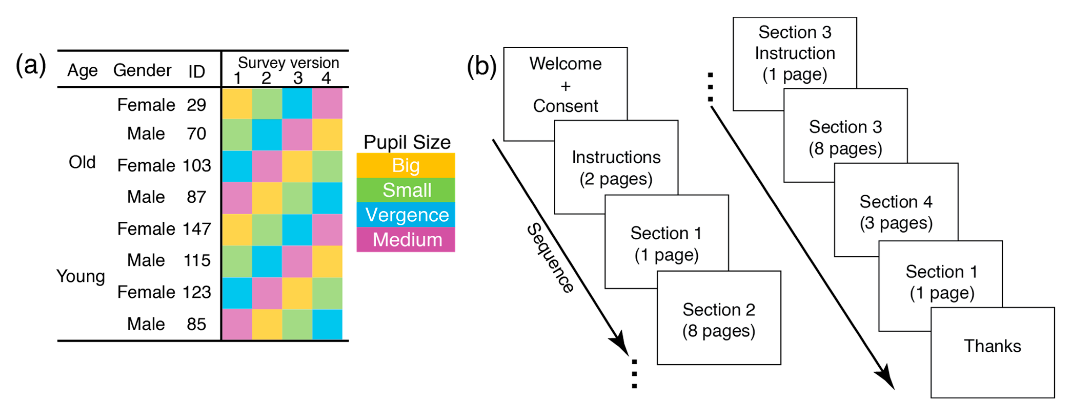 Behavsci 12 00283 g002