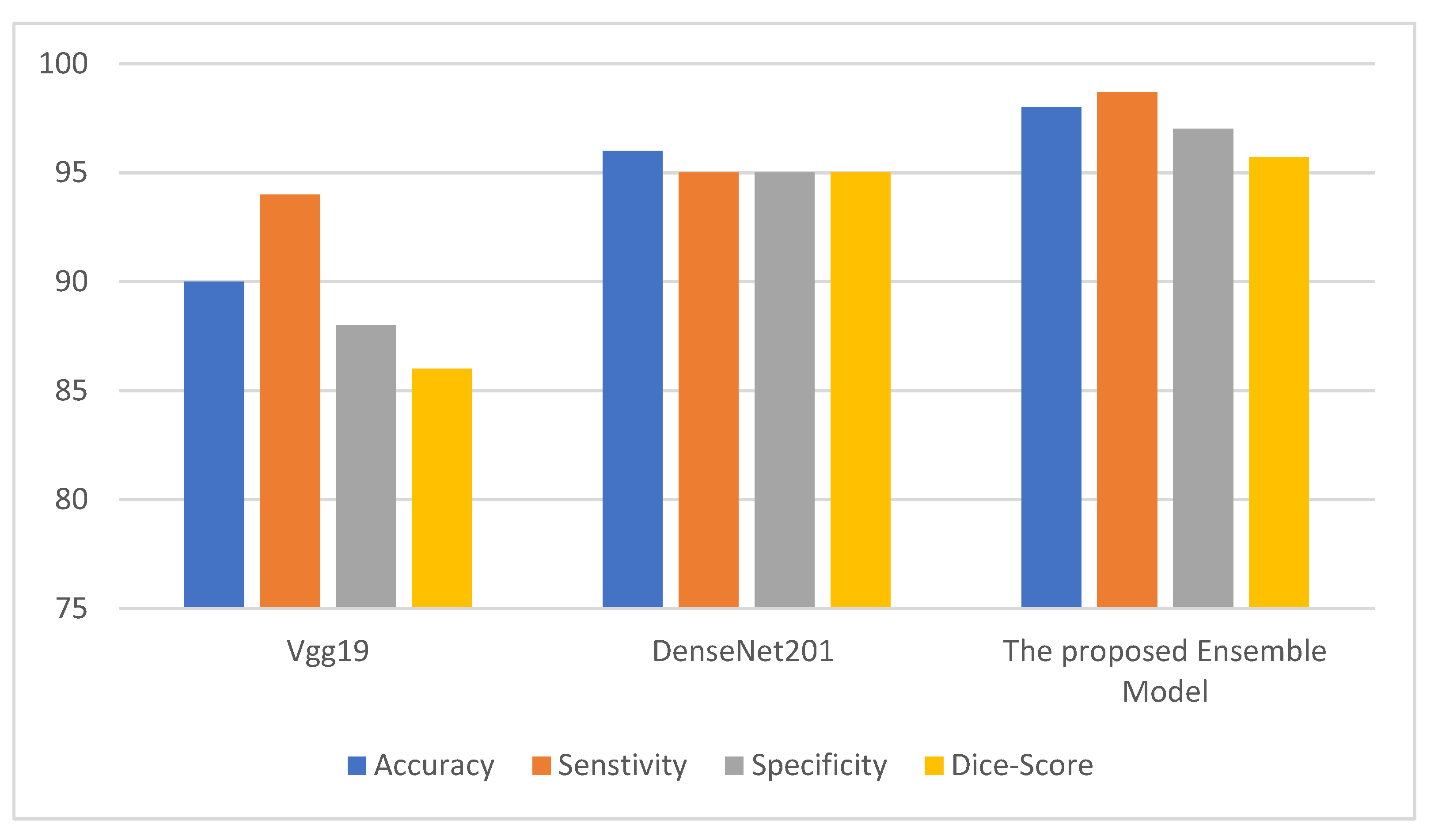 Behavsci 12 00284 g002 550