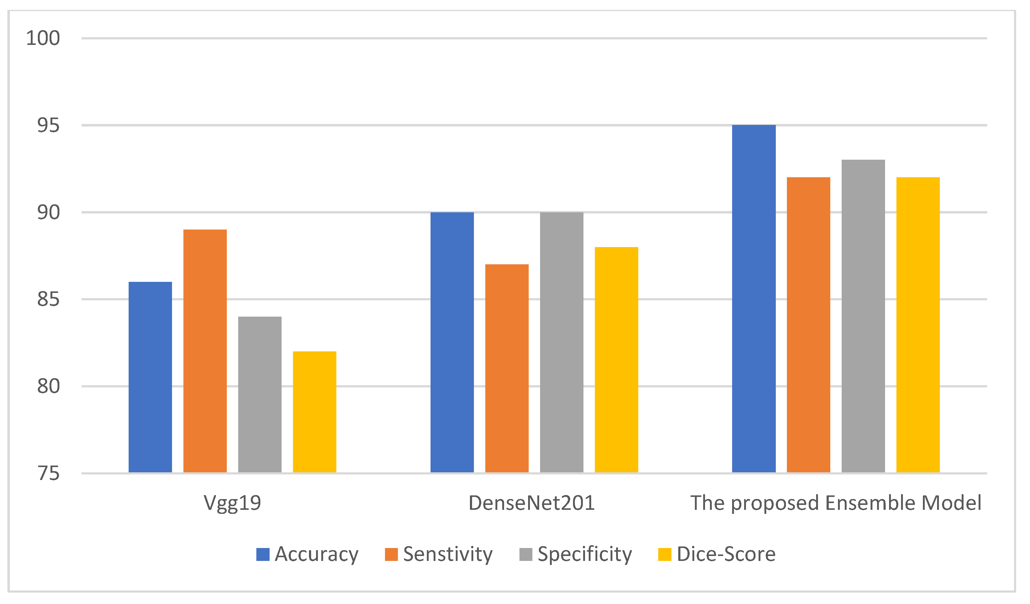 Behavsci 12 00284 g003 550