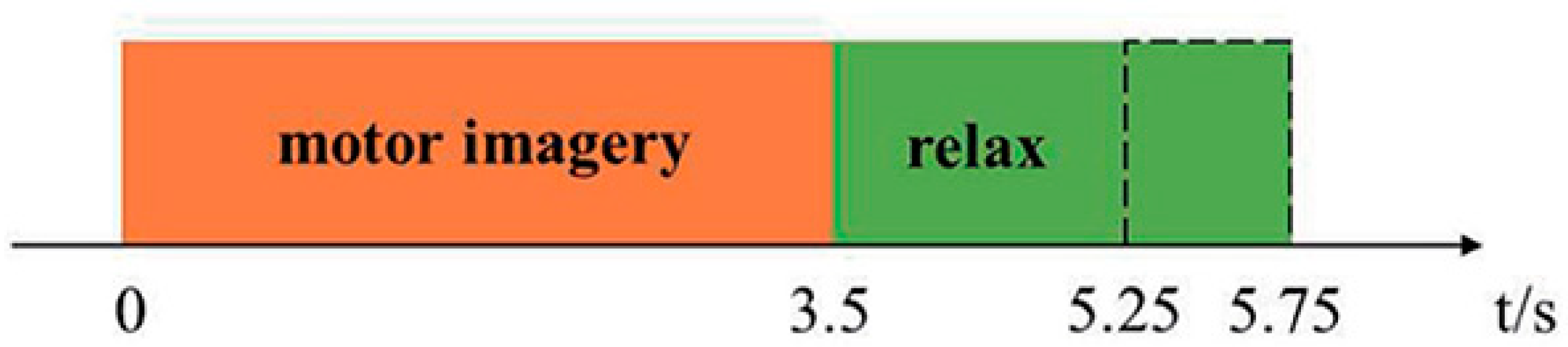 Behavsci 12 00285 g001 550