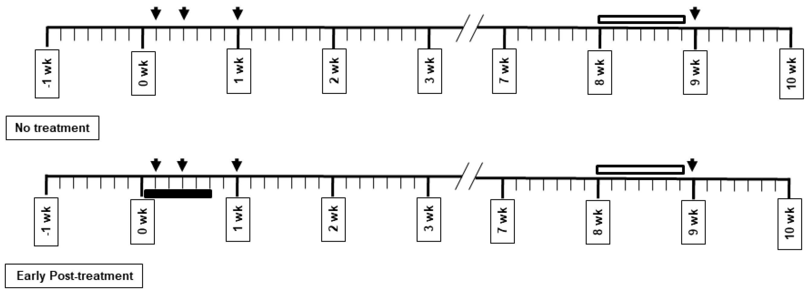 Behavsci 12 00287 g001 Behavsci 12 00287 g001