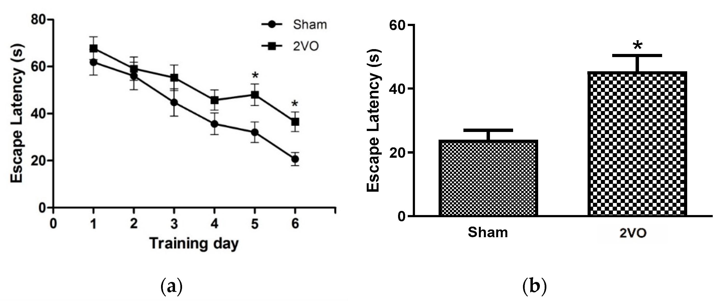 Behavsci 12 00287 g002a Behavsci 12 00287 g002a