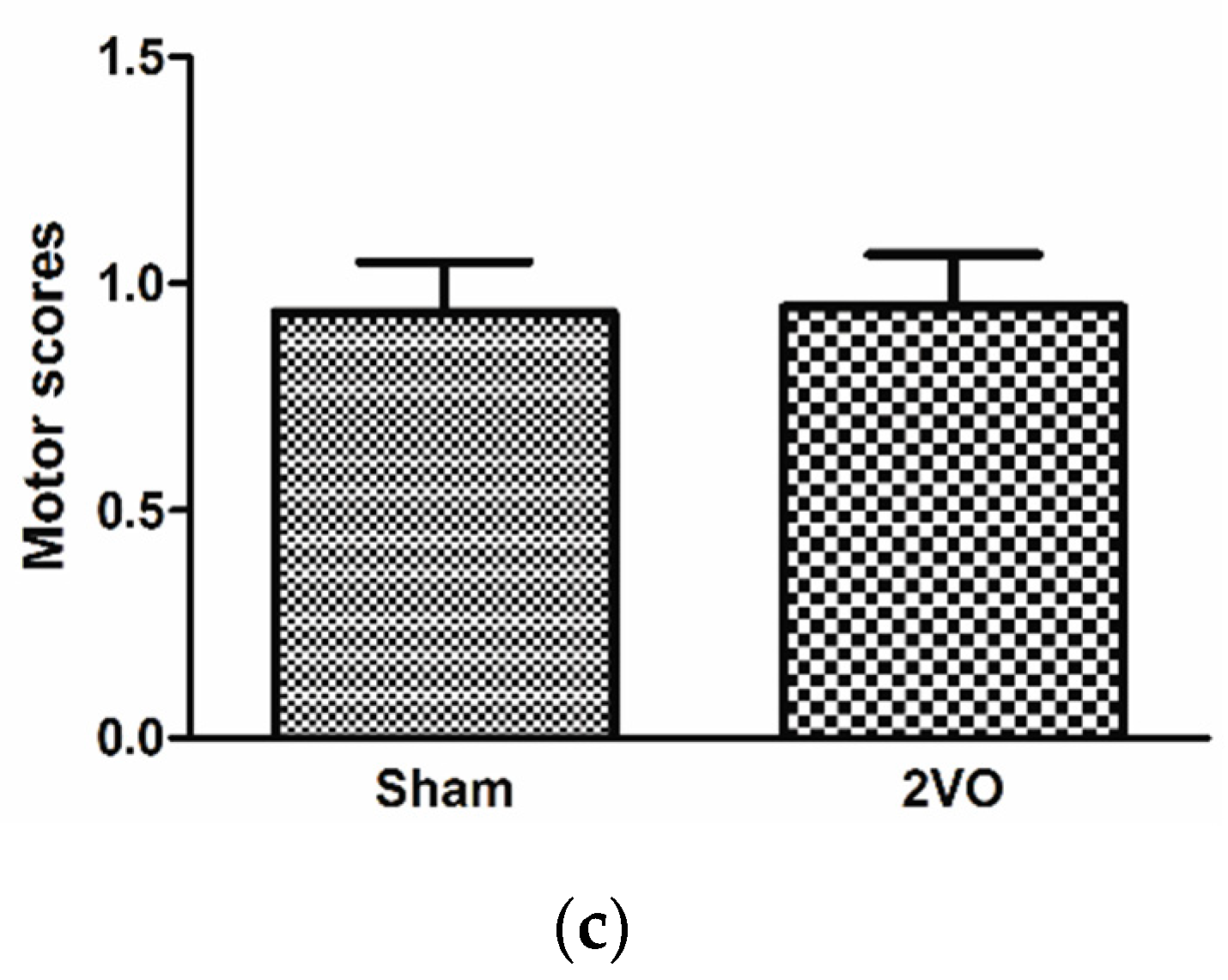 Behavsci 12 00287 g002b Behavsci 12 00287 g002b
