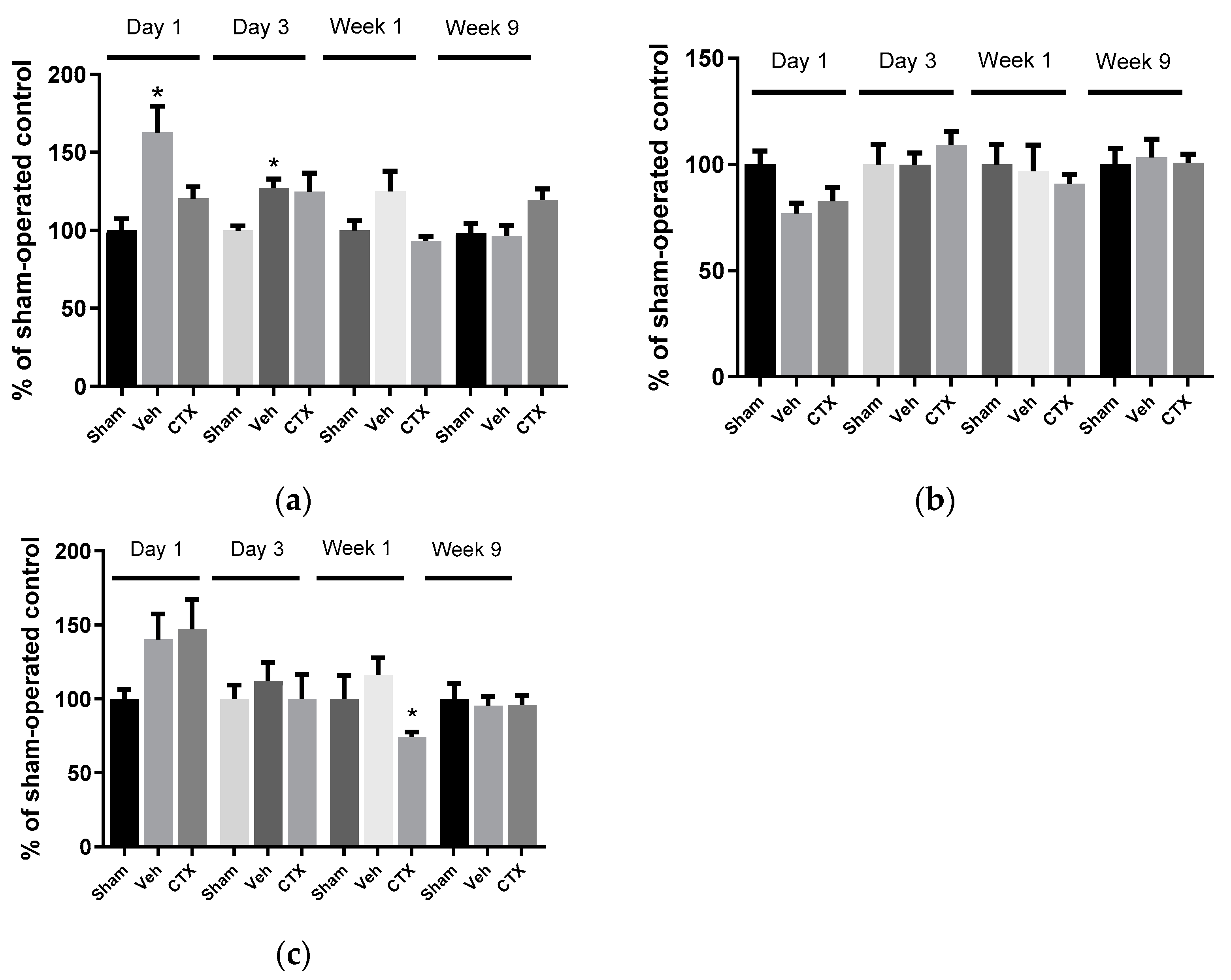 Behavsci 12 00287 g004 Behavsci 12 00287 g004