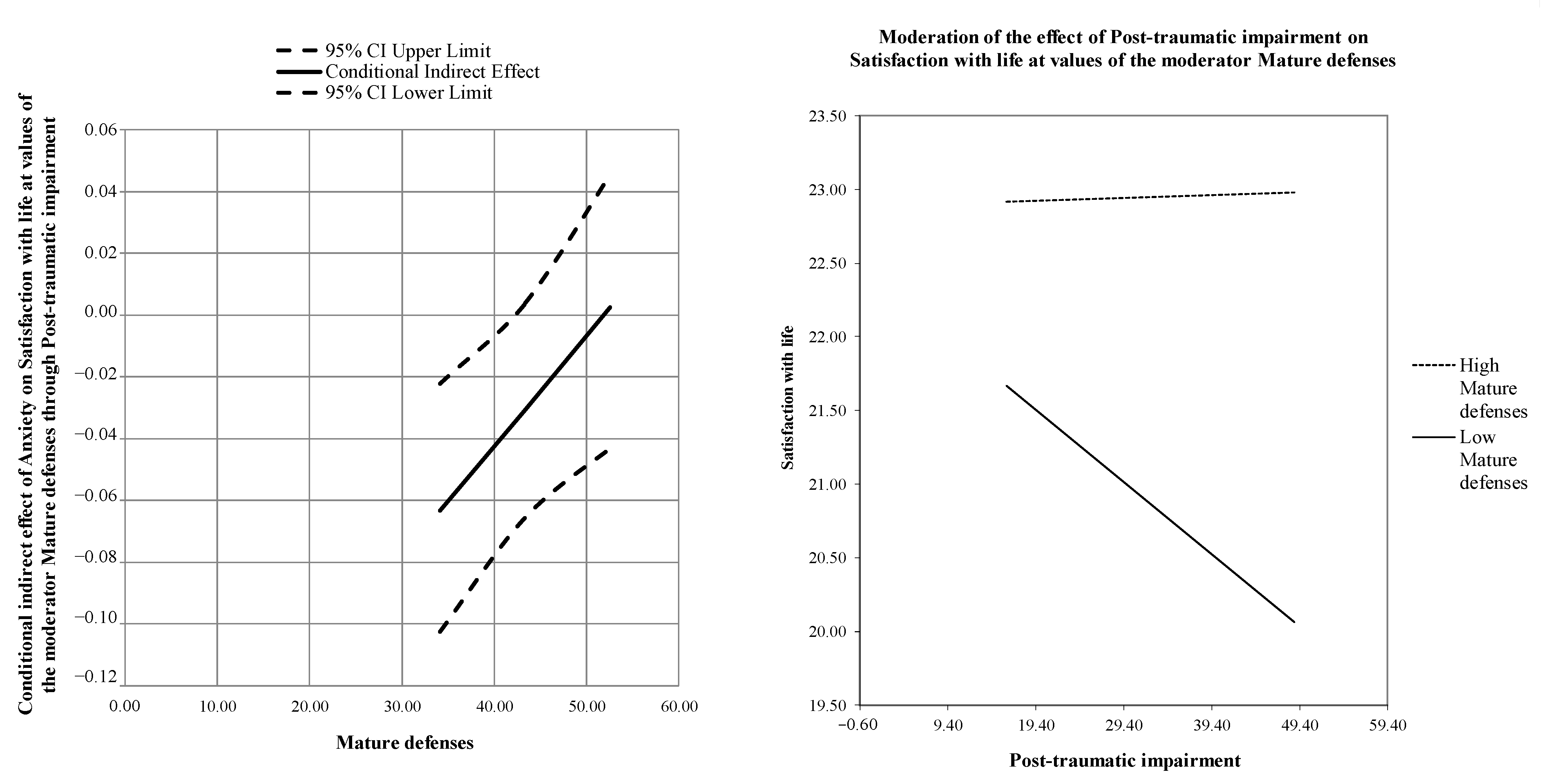 Behavsci 12 00290 g002 550