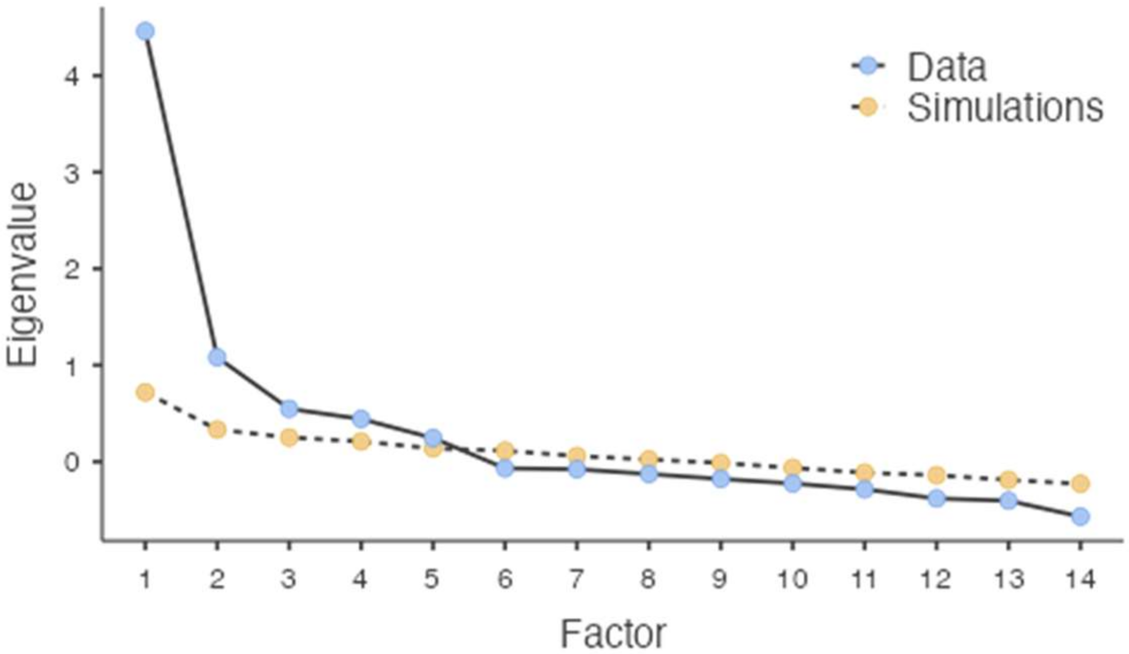 Behavsci 12 00295 g001