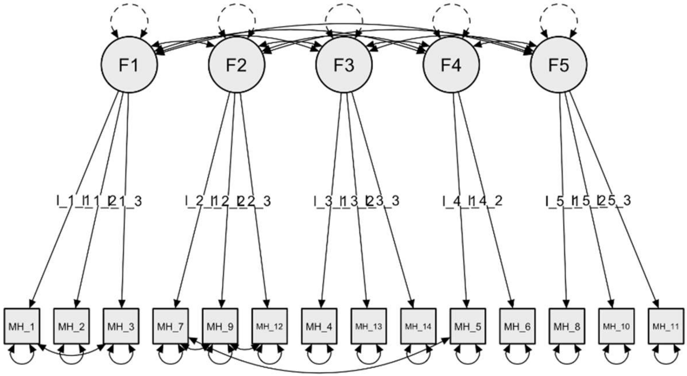 Behavsci 12 00295 g002