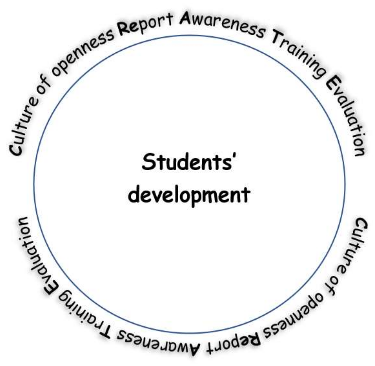 Behavsci 12 00305 g002