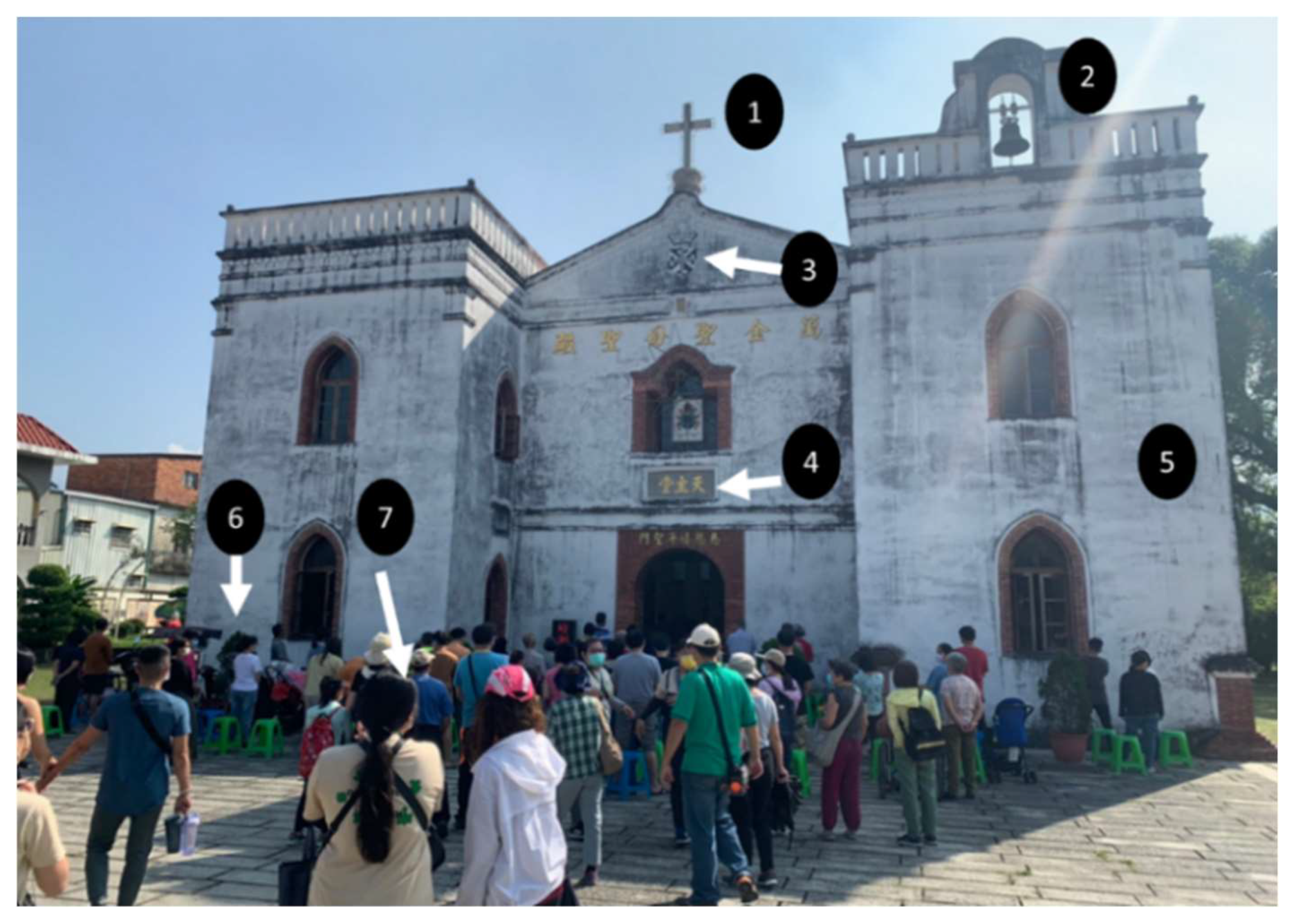 Behavsci 12 00307 g001 550