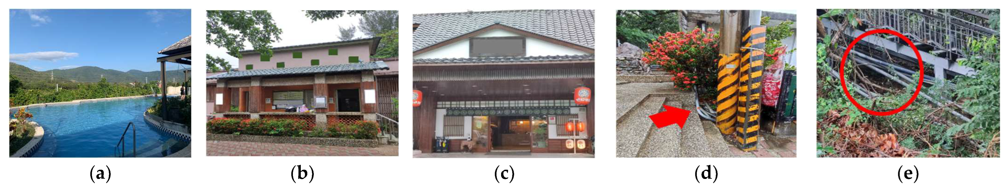 Behavsci 12 00307 g003 550