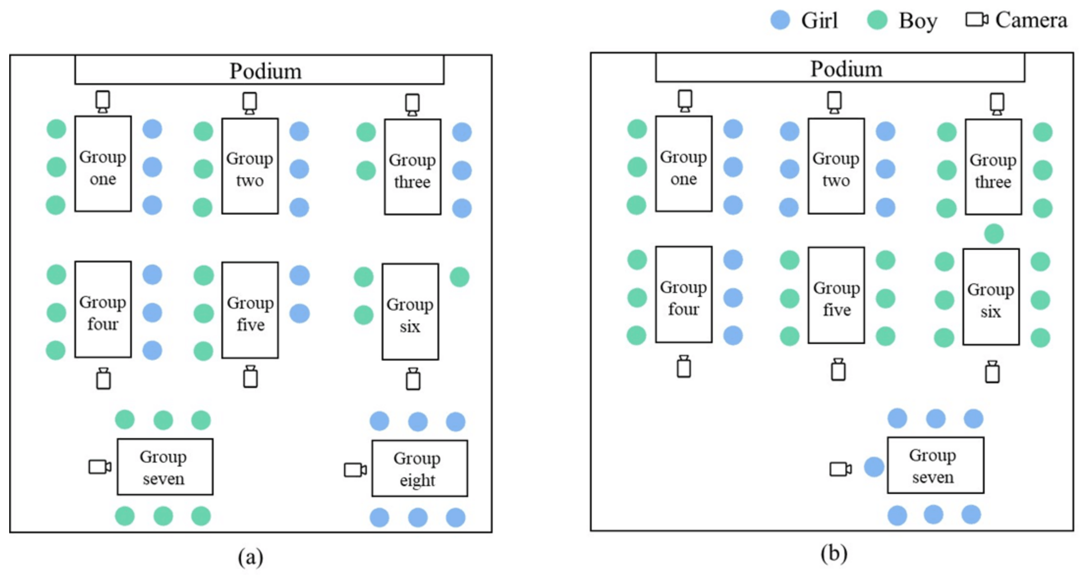 Behavsci 12 00308 g001 550