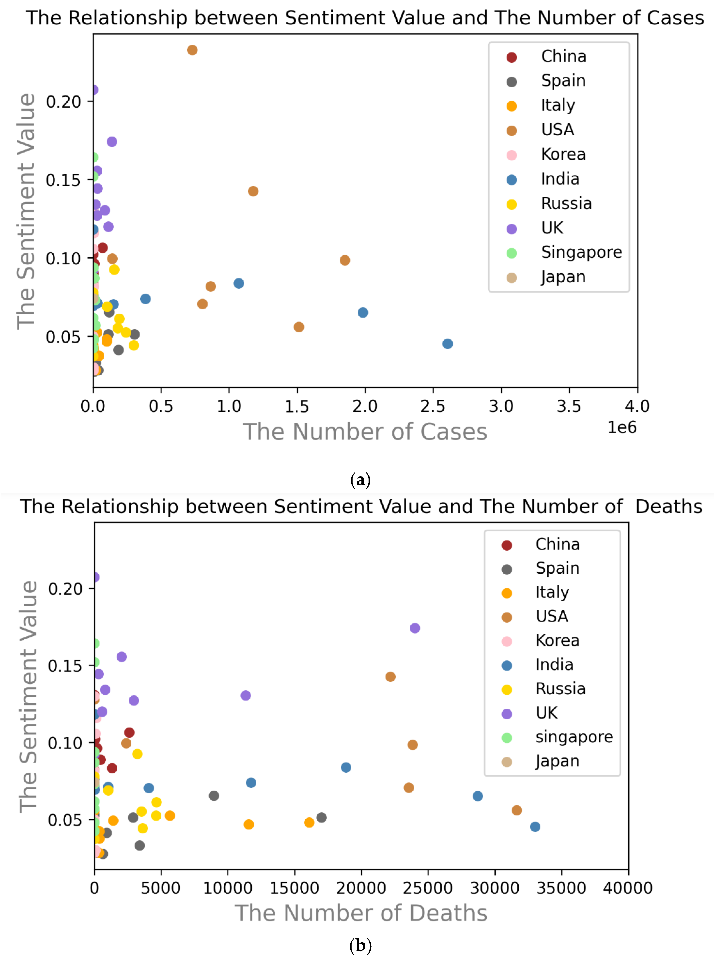 Behavsci 12 00313 g002