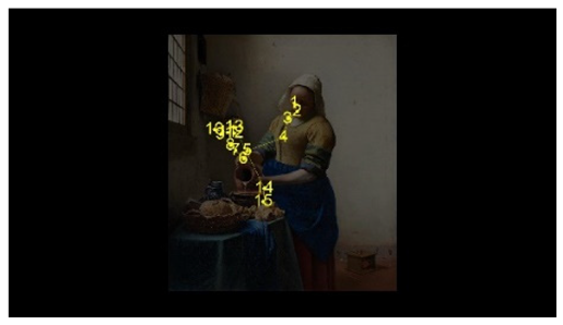 Behavsci 12 00322 i007 Behavsci 12 00322 i007