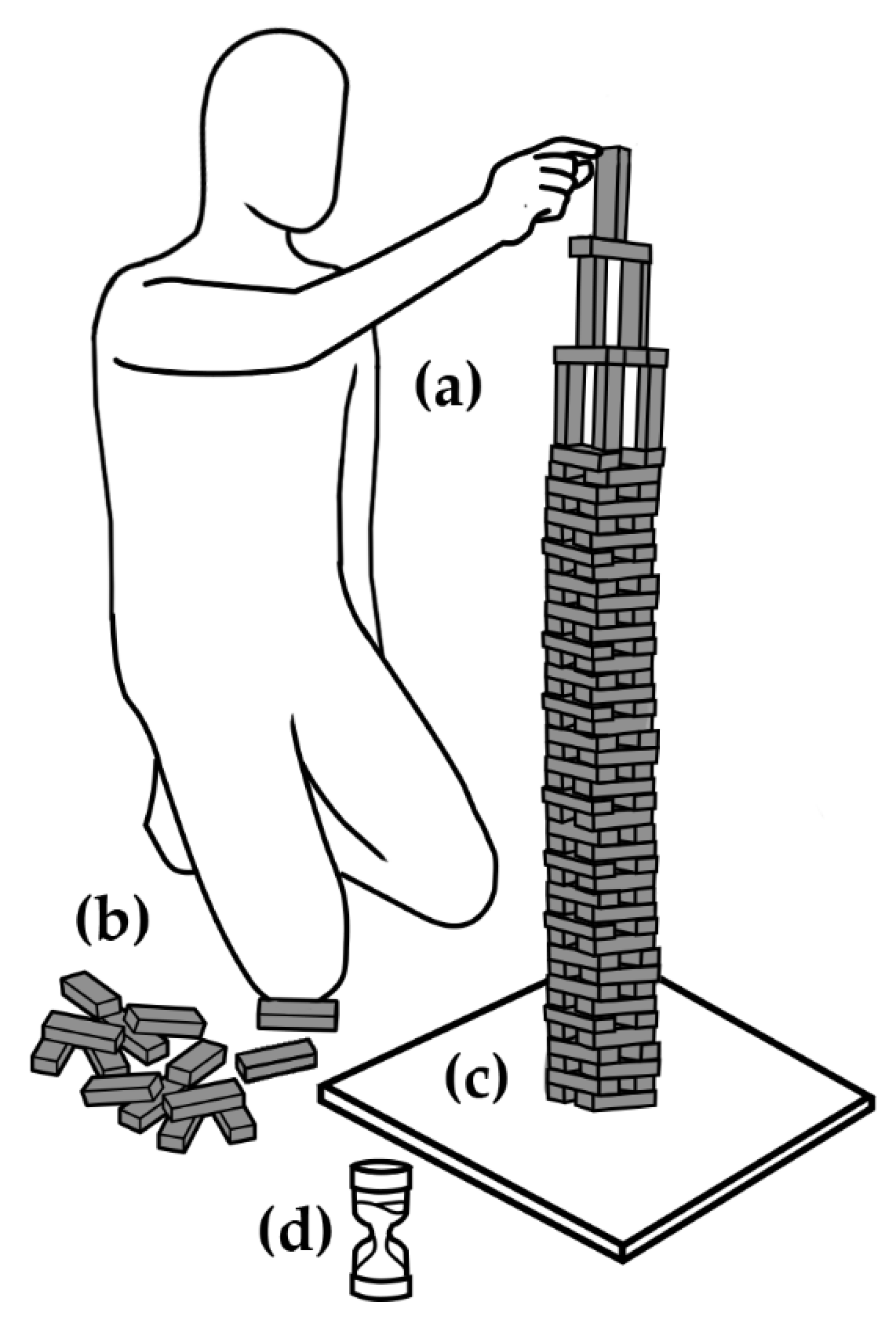 Behavsci 12 00325 g001 550