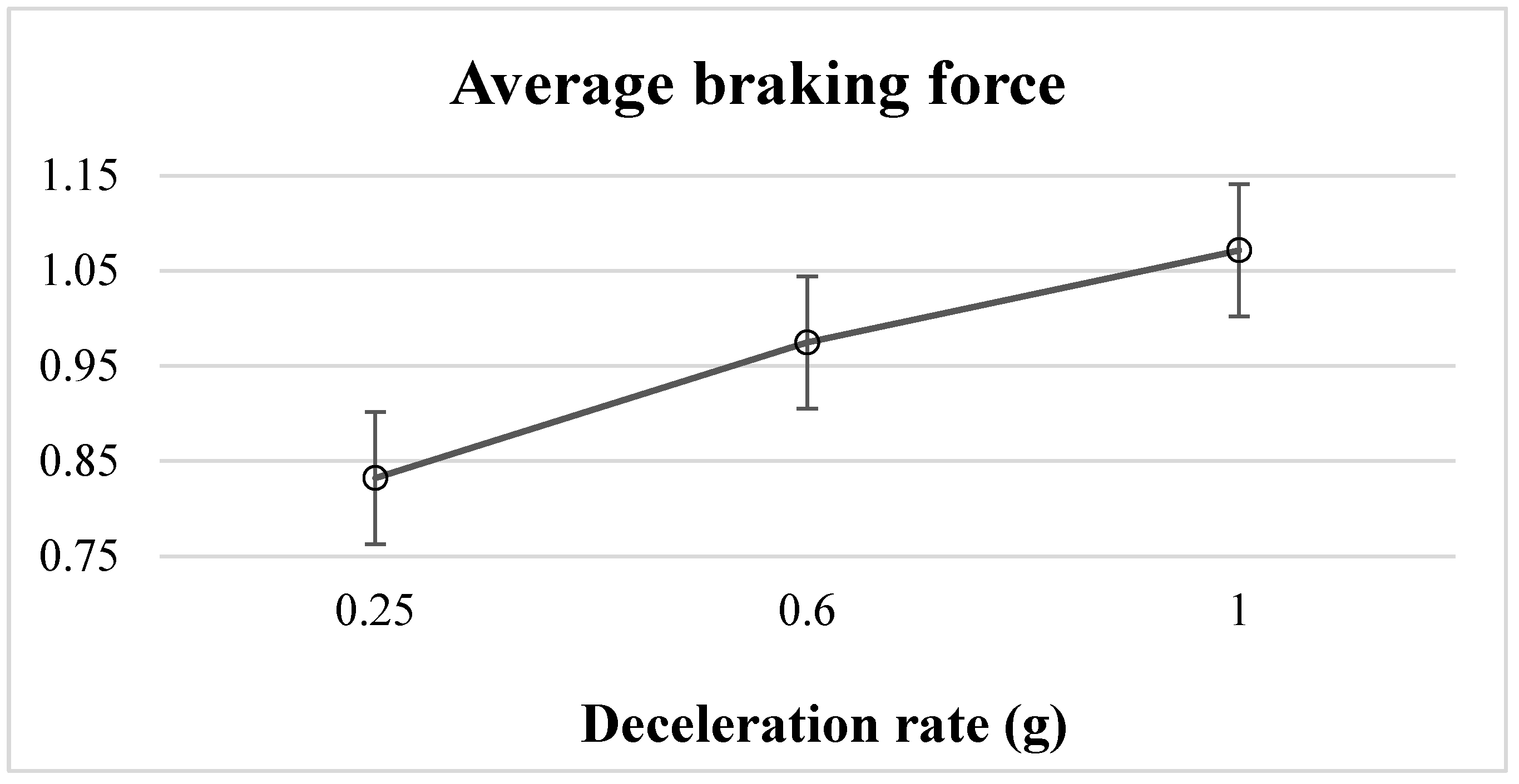 Behavsci 12 00332 g005 550