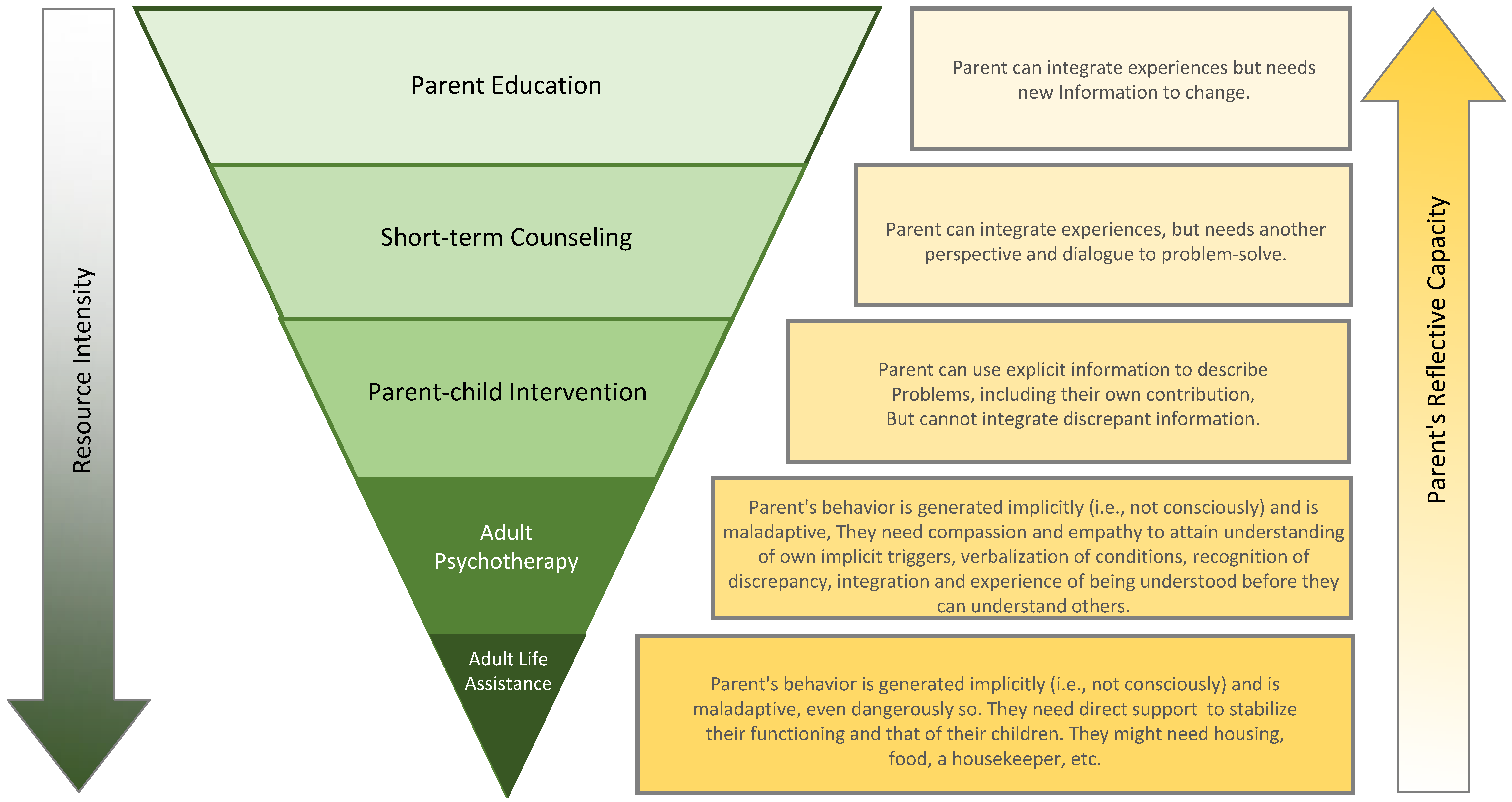 Behavsci 12 00338 g0a9 550