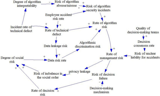 jeta様 Quantum-Mechanical Assessment of the Energetics of Silver