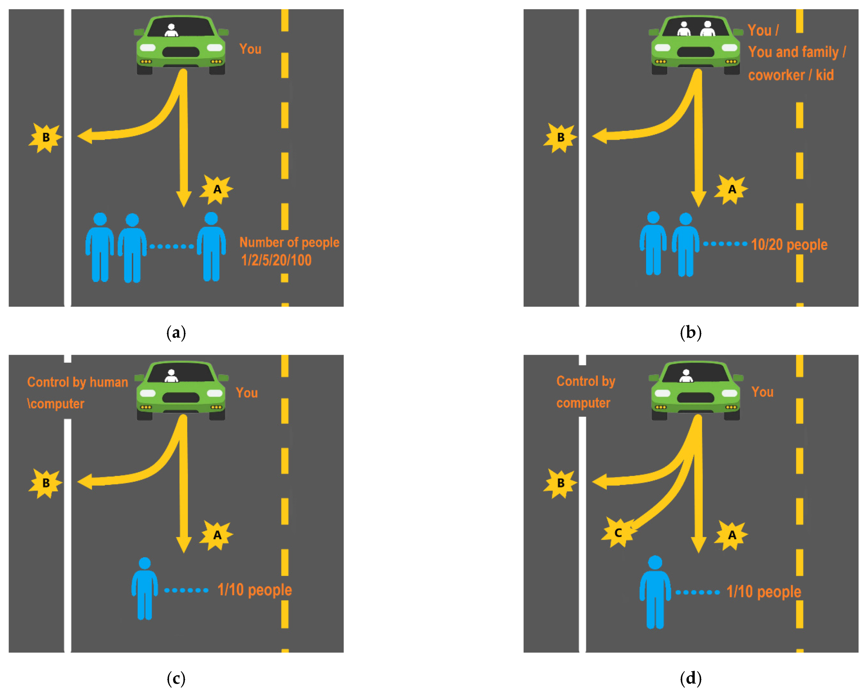 Behavsci 12 00344 g001 550