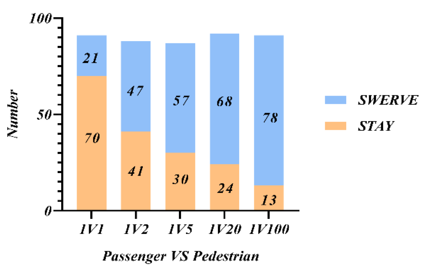 Behavsci 12 00344 g002 550