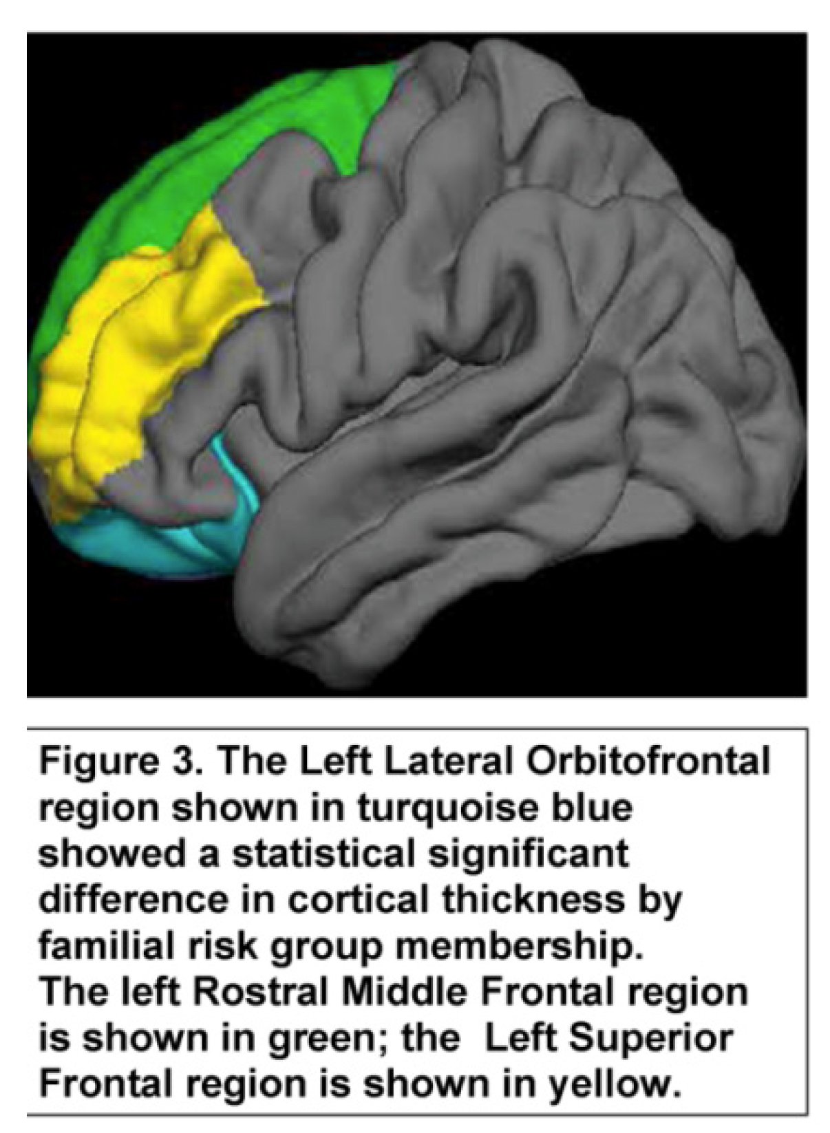 Behavsci 12 00347 g003 Behavsci 12 00347 g003