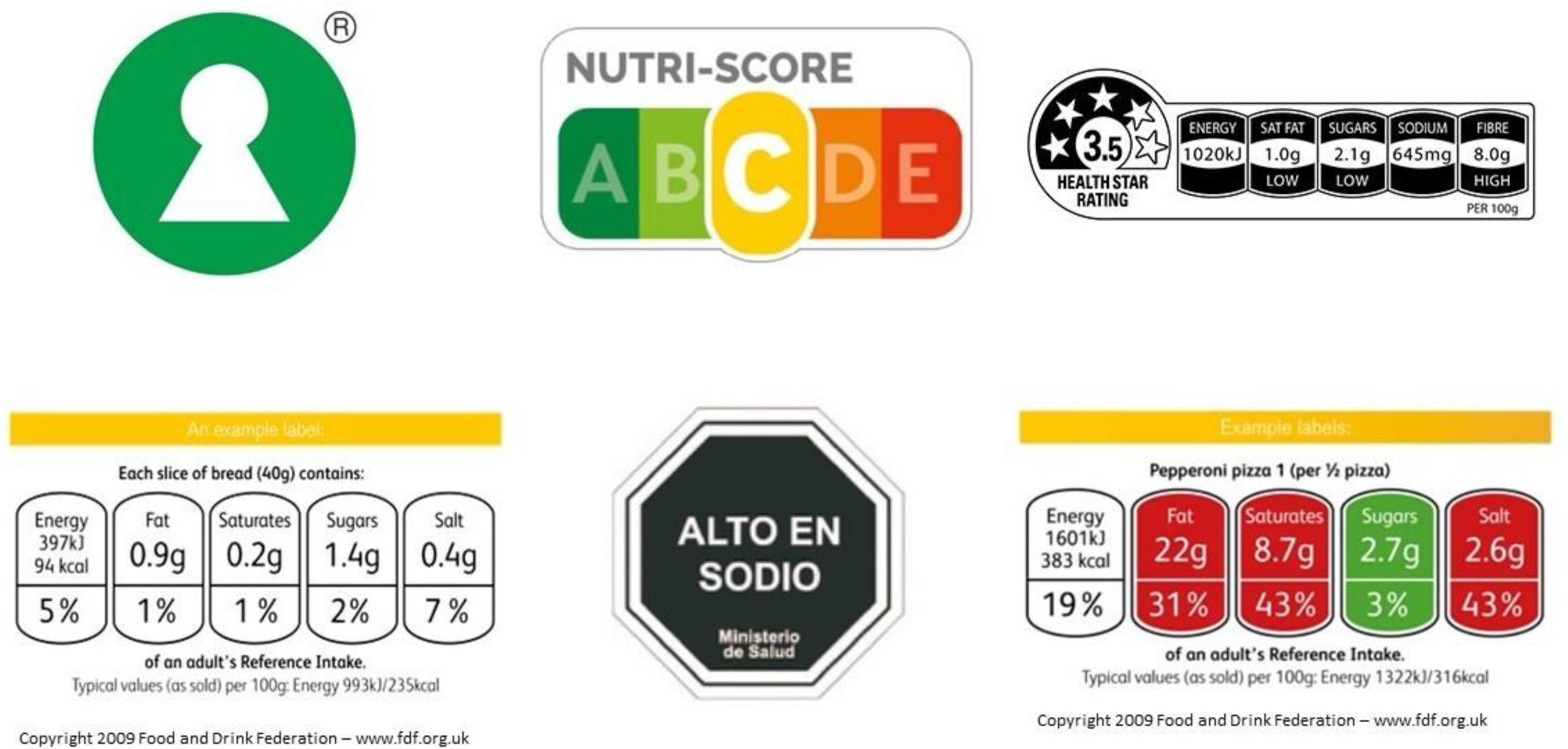 Labeling and Signage - Multi-Purpose Equipment Label - Healthmark Industries