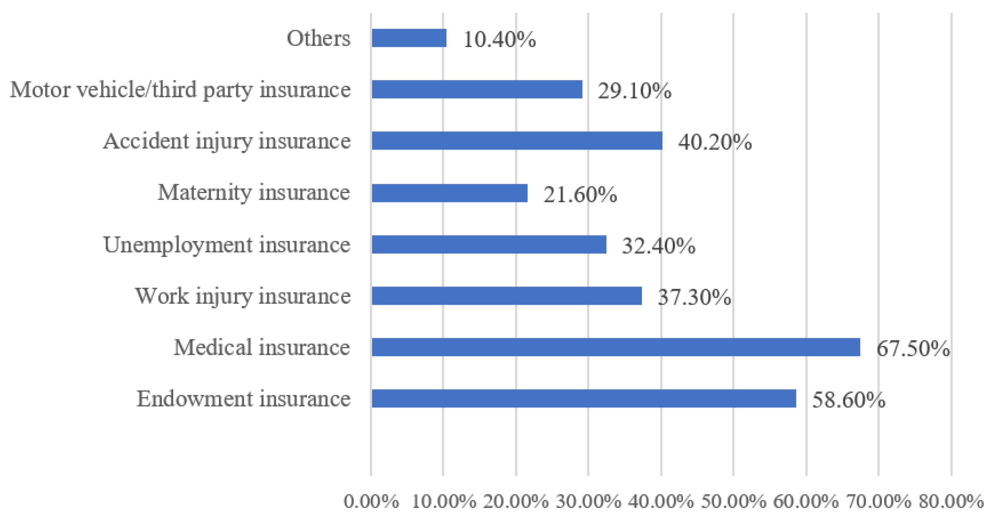 Behavsci 12 00365 g003 550