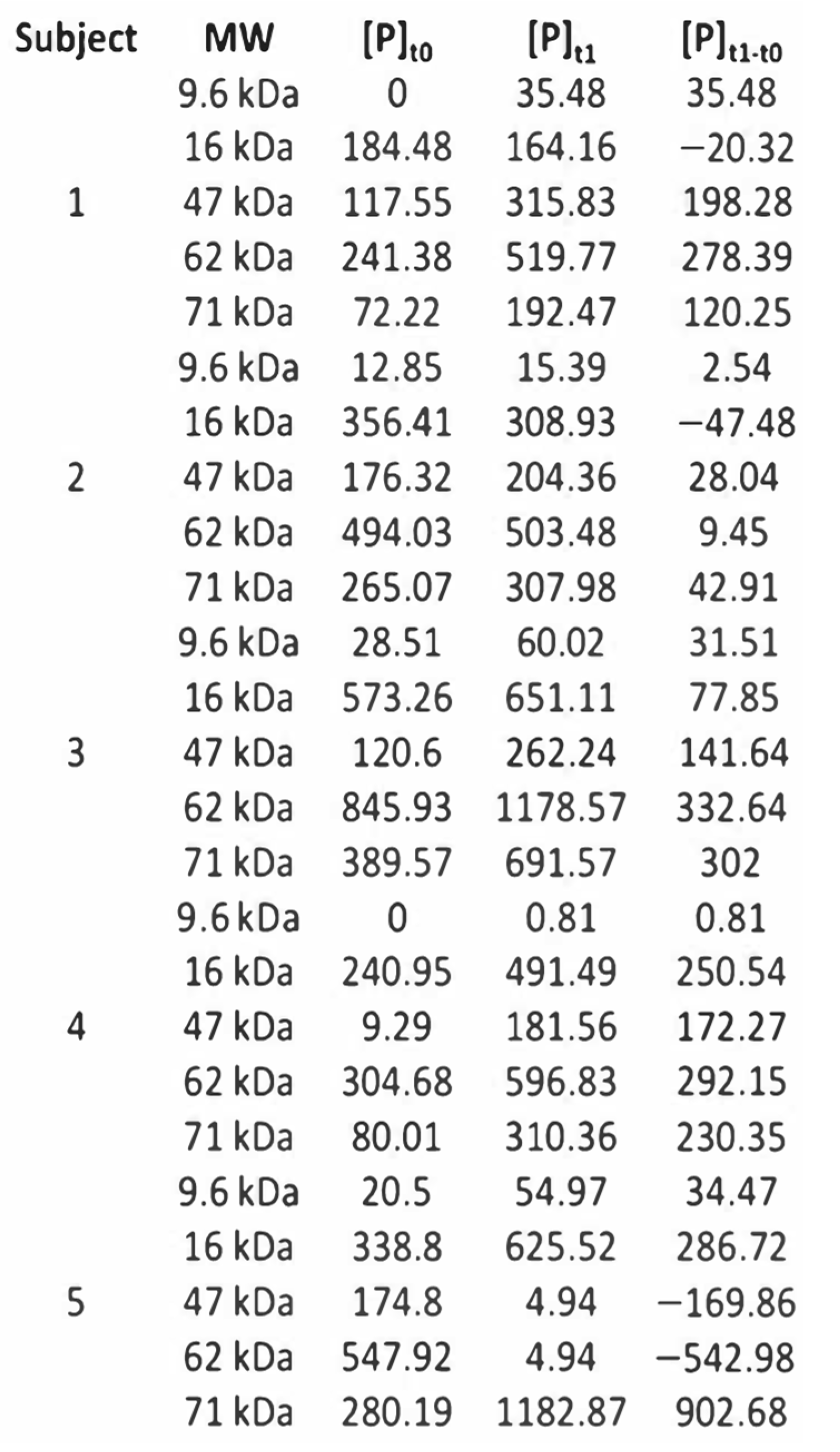 Behavsci 12 00381 g001