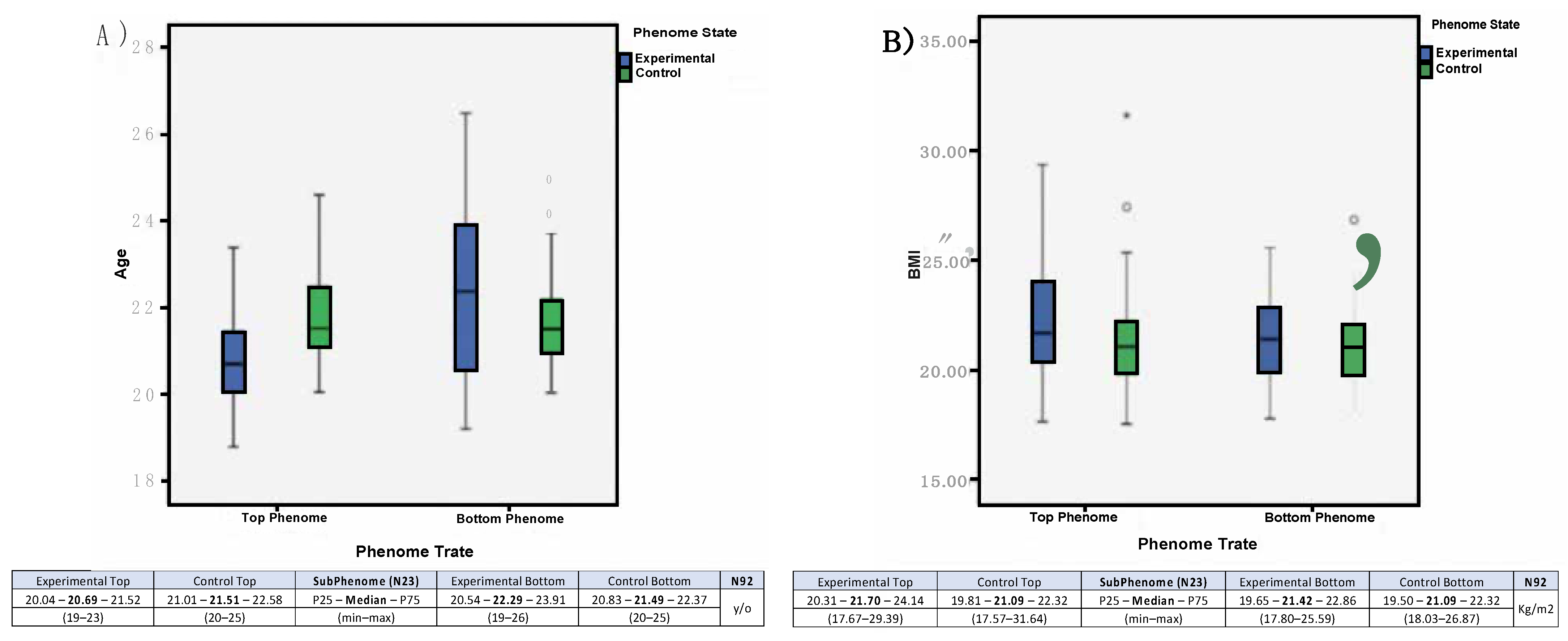 Behavsci 12 00381 g002