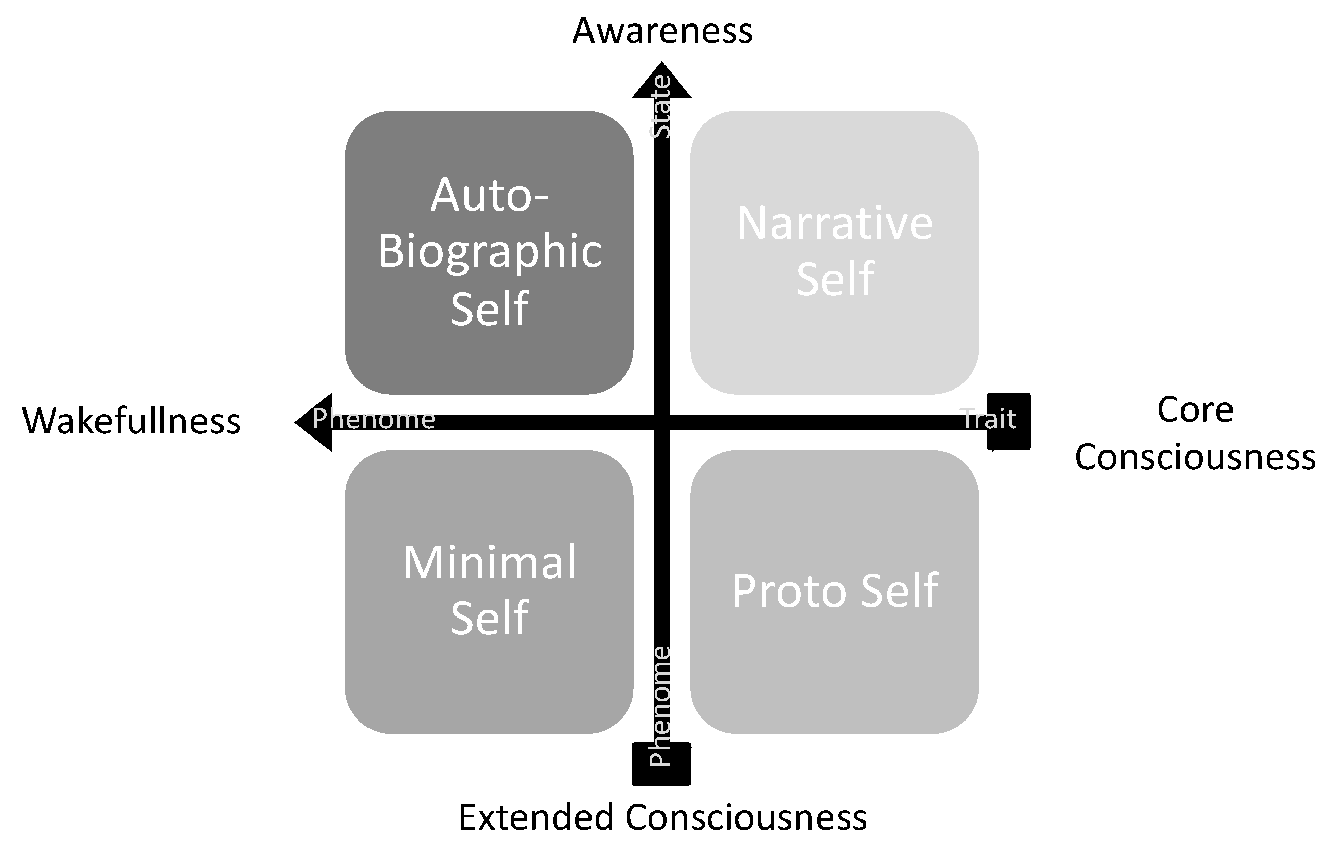 Behavsci 12 00381 g003