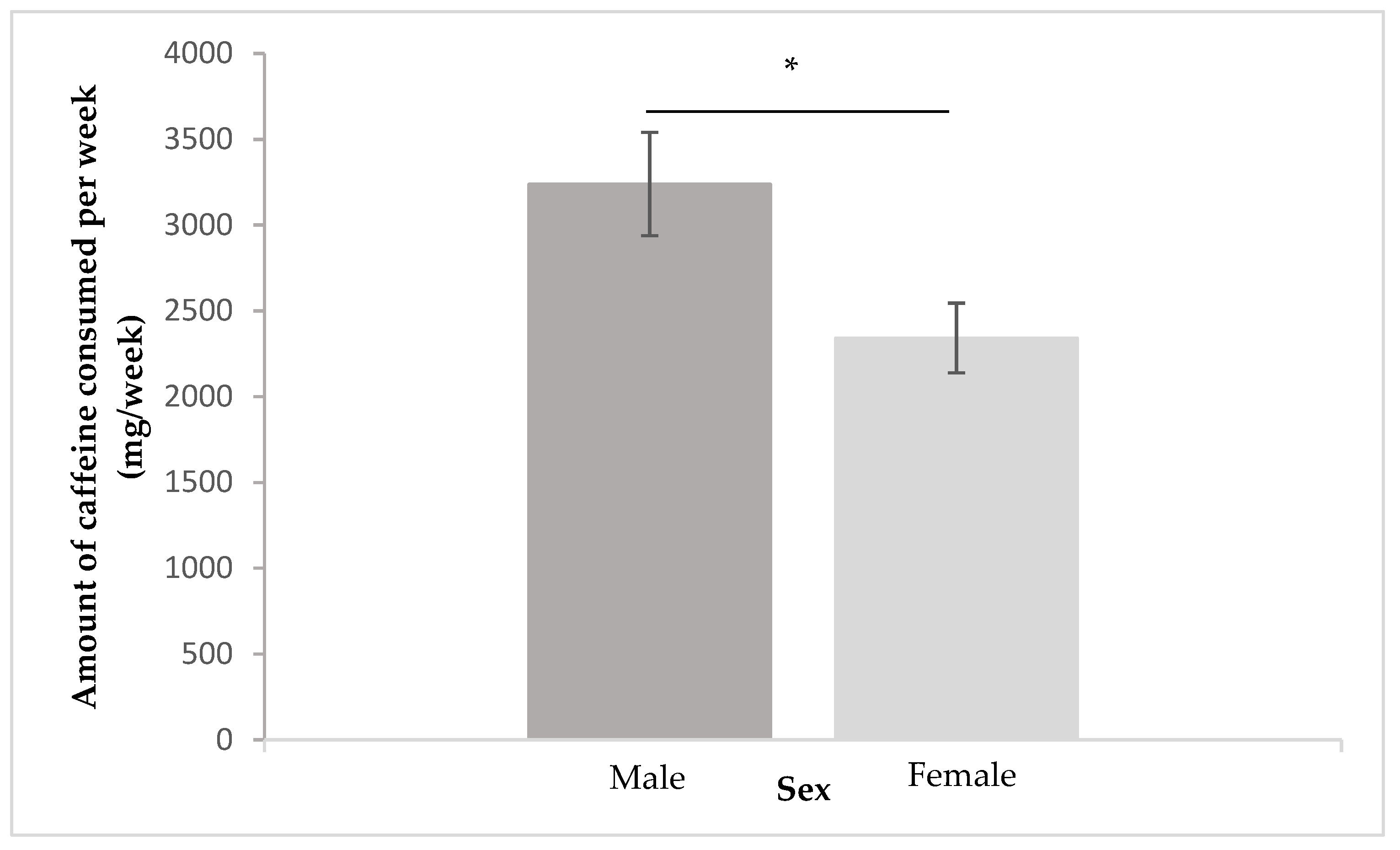 Behavsci 12 00386 g001