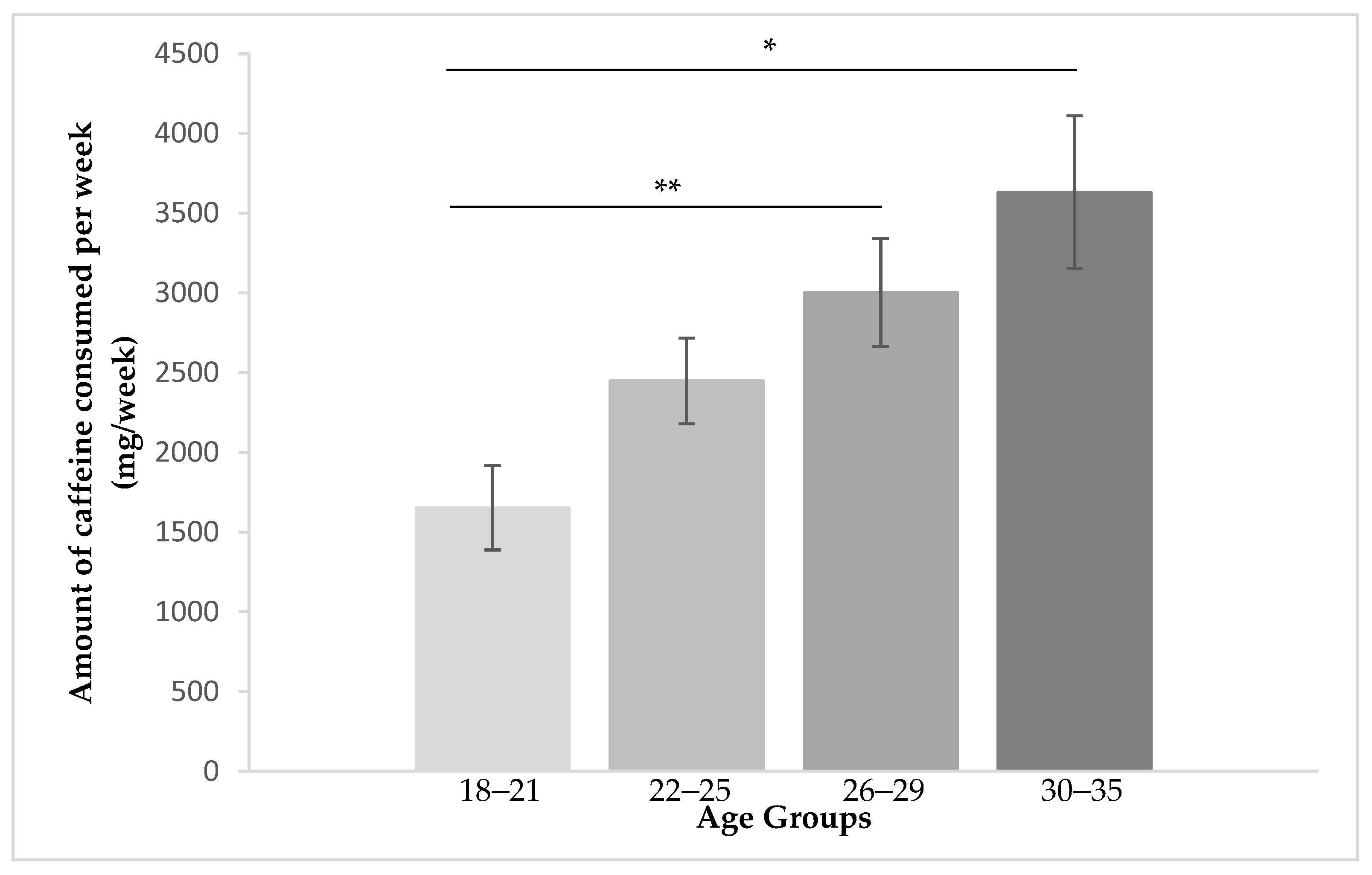 Behavsci 12 00386 g002