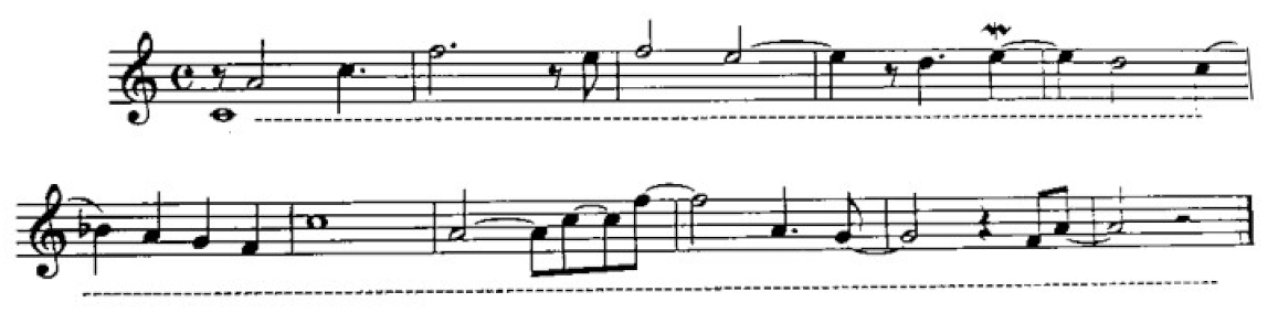 Behavsci 12 00392 g003 550