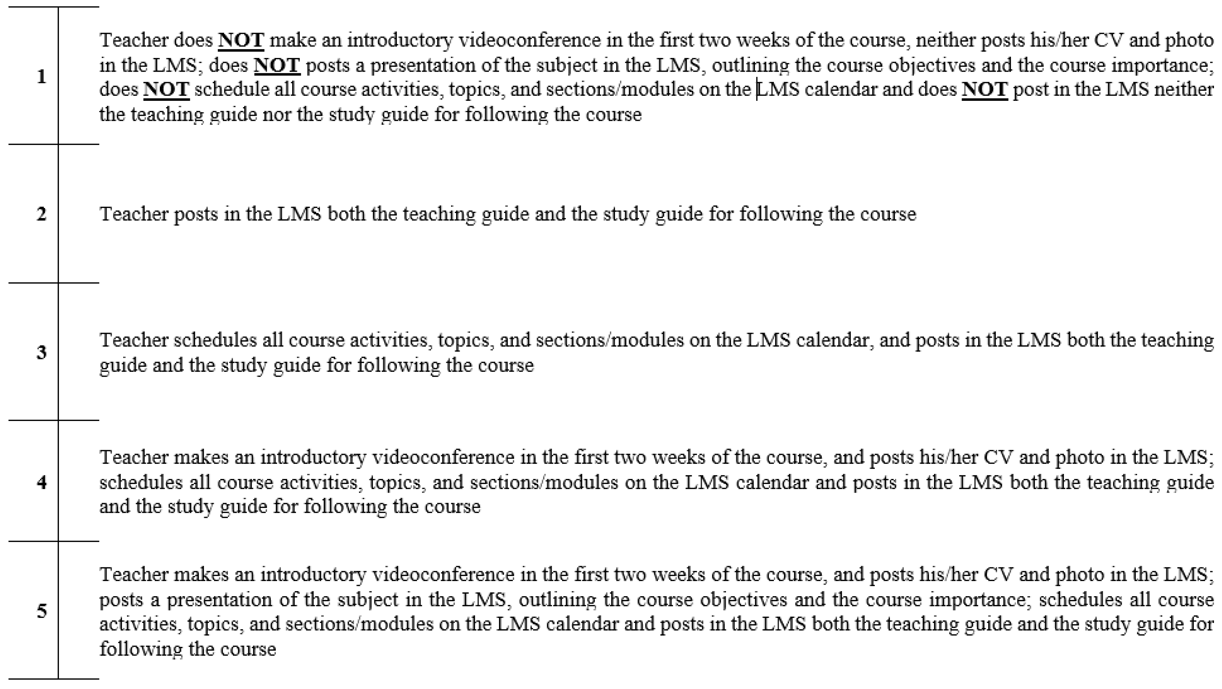 Behavsci 12 00394 g0a1 Behavsci 12 00394 g0a1