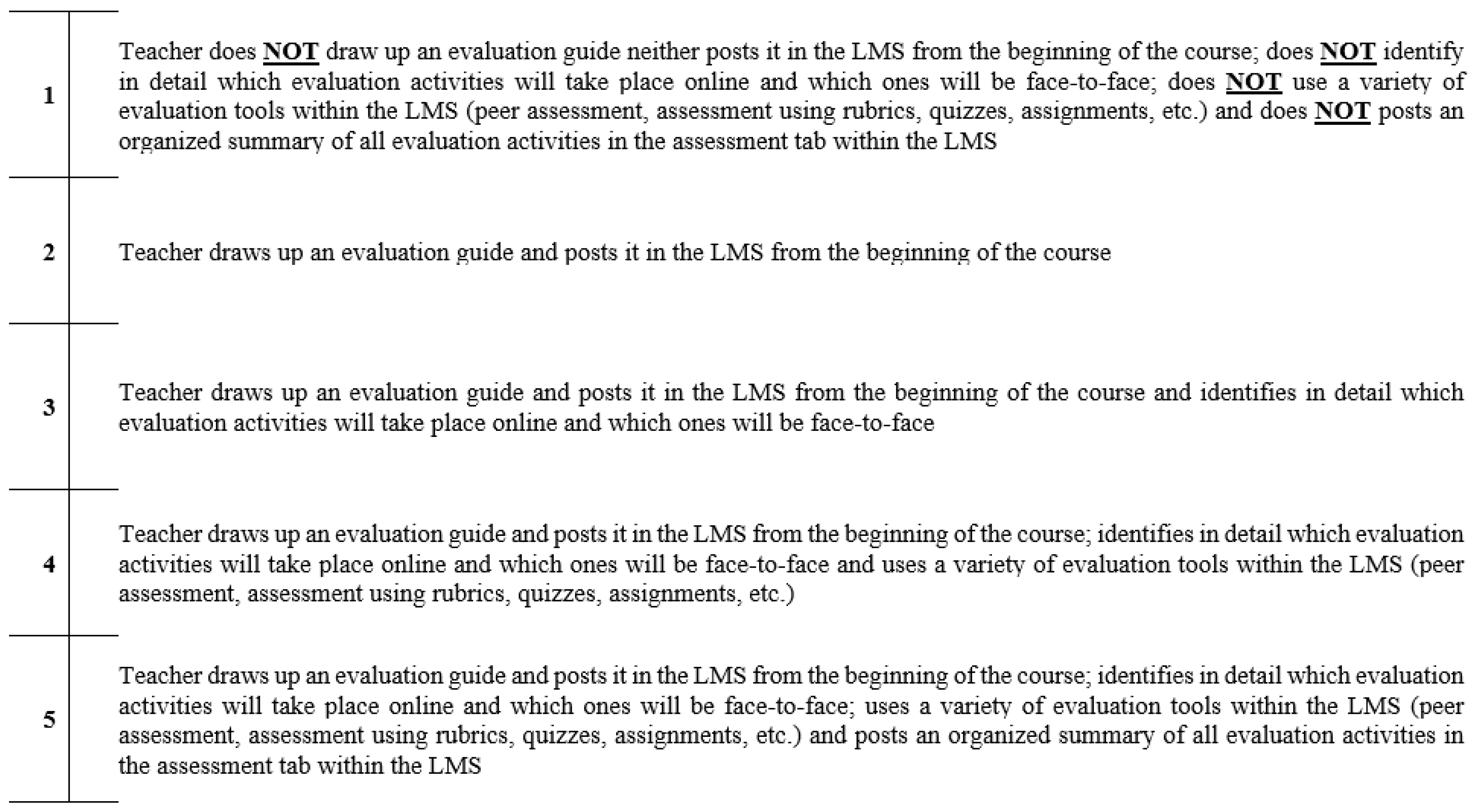 Behavsci 12 00394 g0a2 Behavsci 12 00394 g0a2