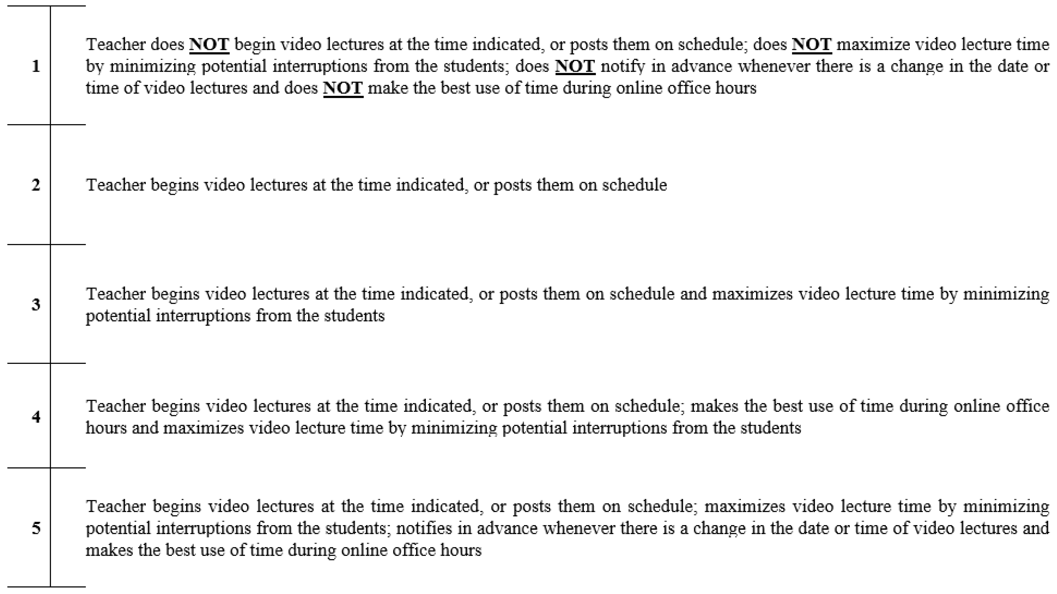 Behavsci 12 00394 g0a3 Behavsci 12 00394 g0a3