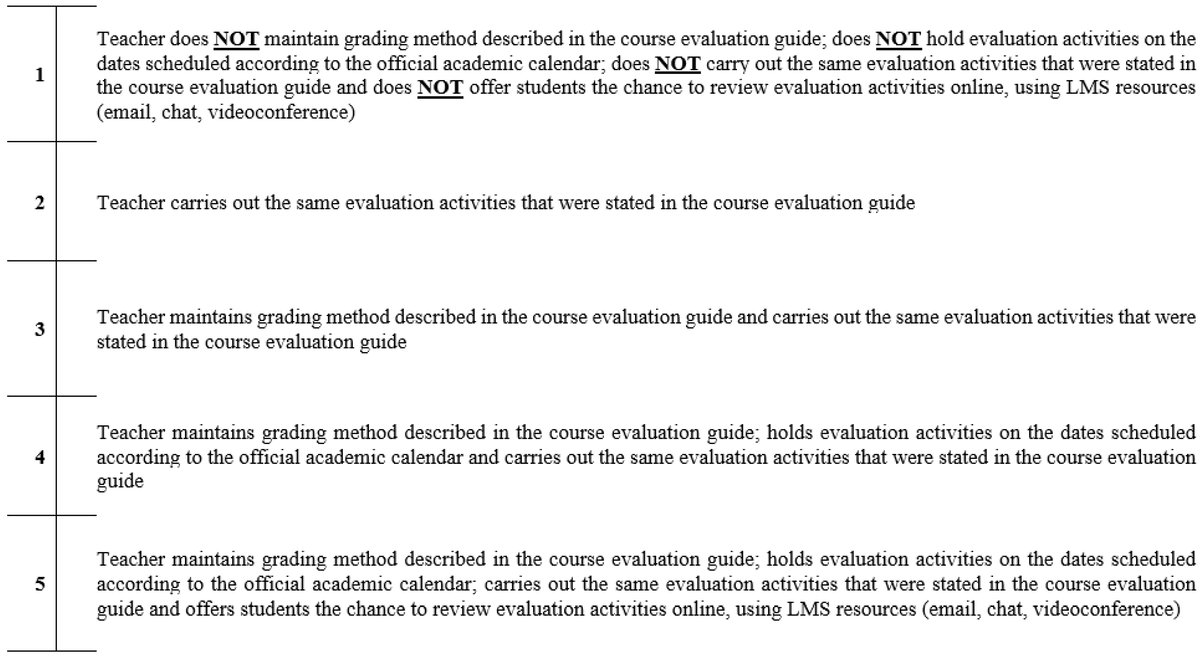 Behavsci 12 00394 g0a6 Behavsci 12 00394 g0a6