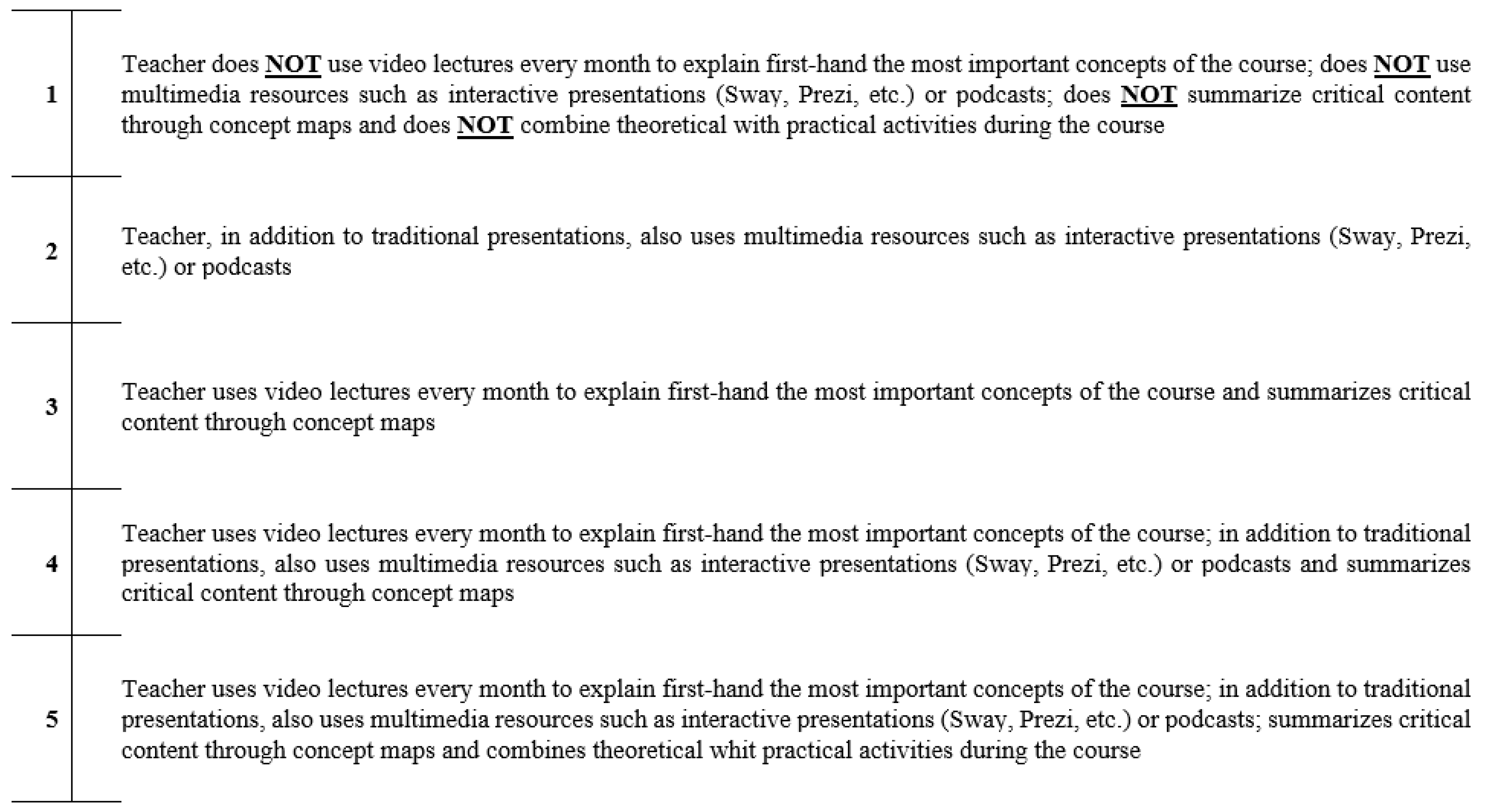 Behavsci 12 00394 g0a8 Behavsci 12 00394 g0a8